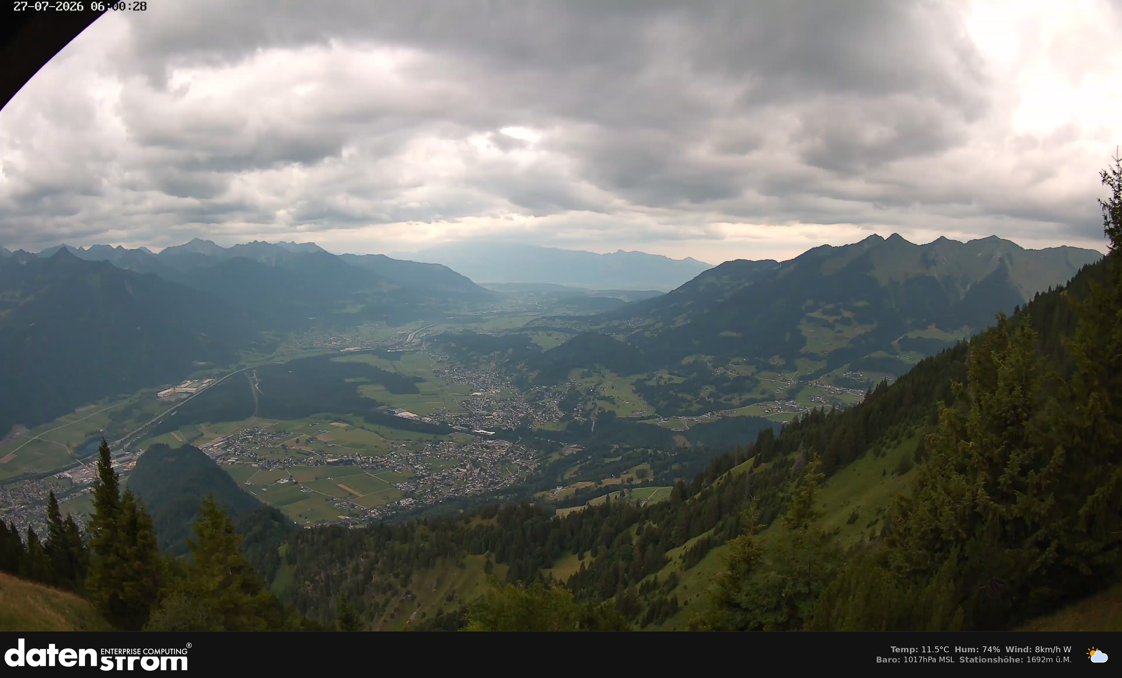 Bludenz - Walgau