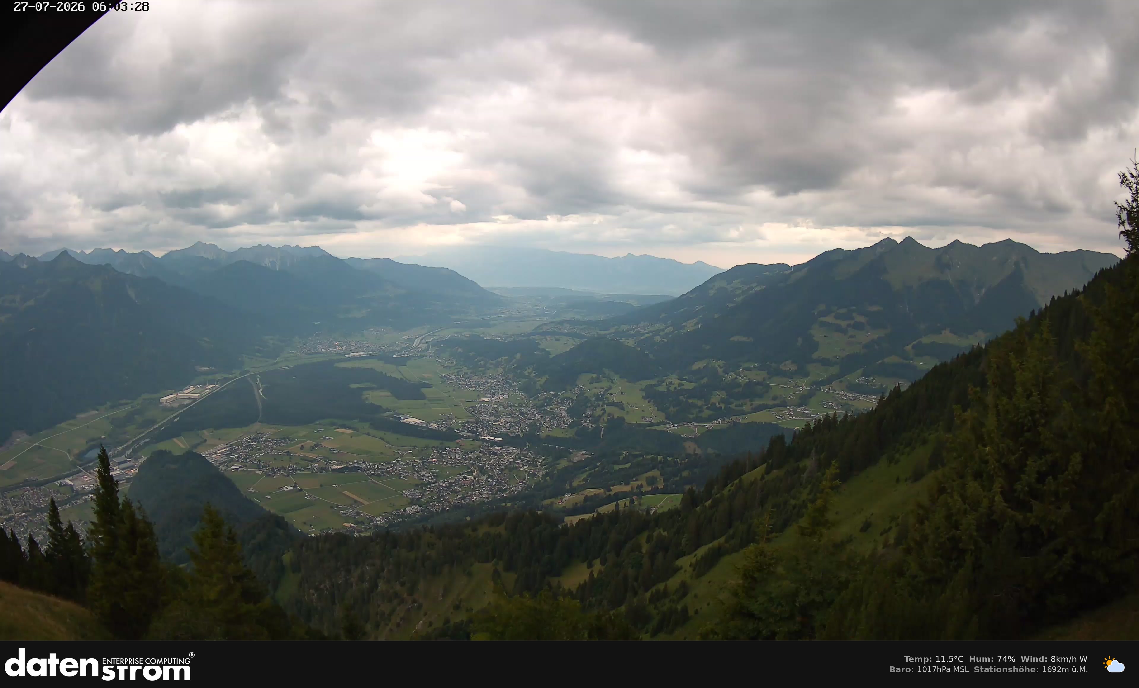 Bludenz - Walgau