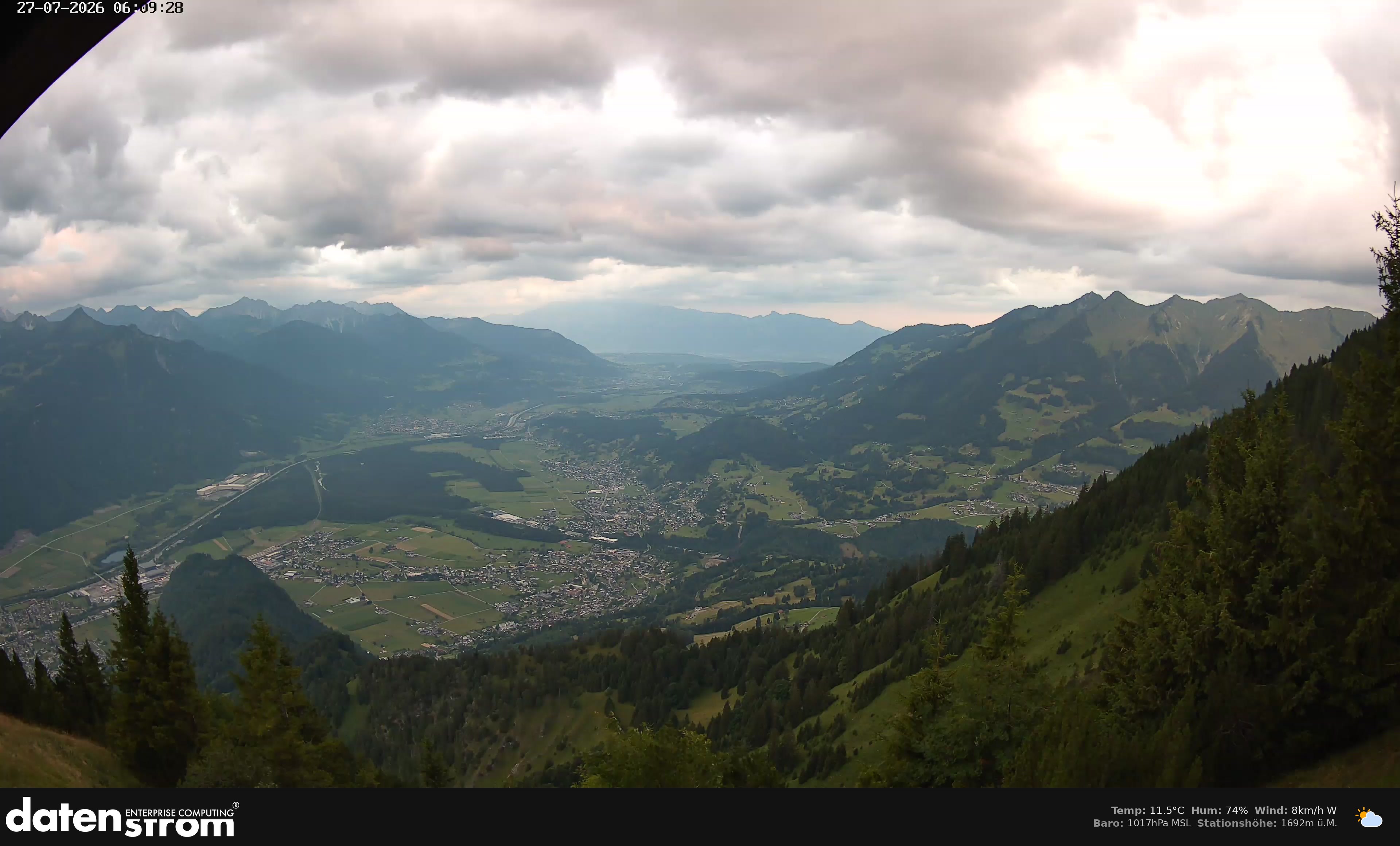 Bludenz - Walgau