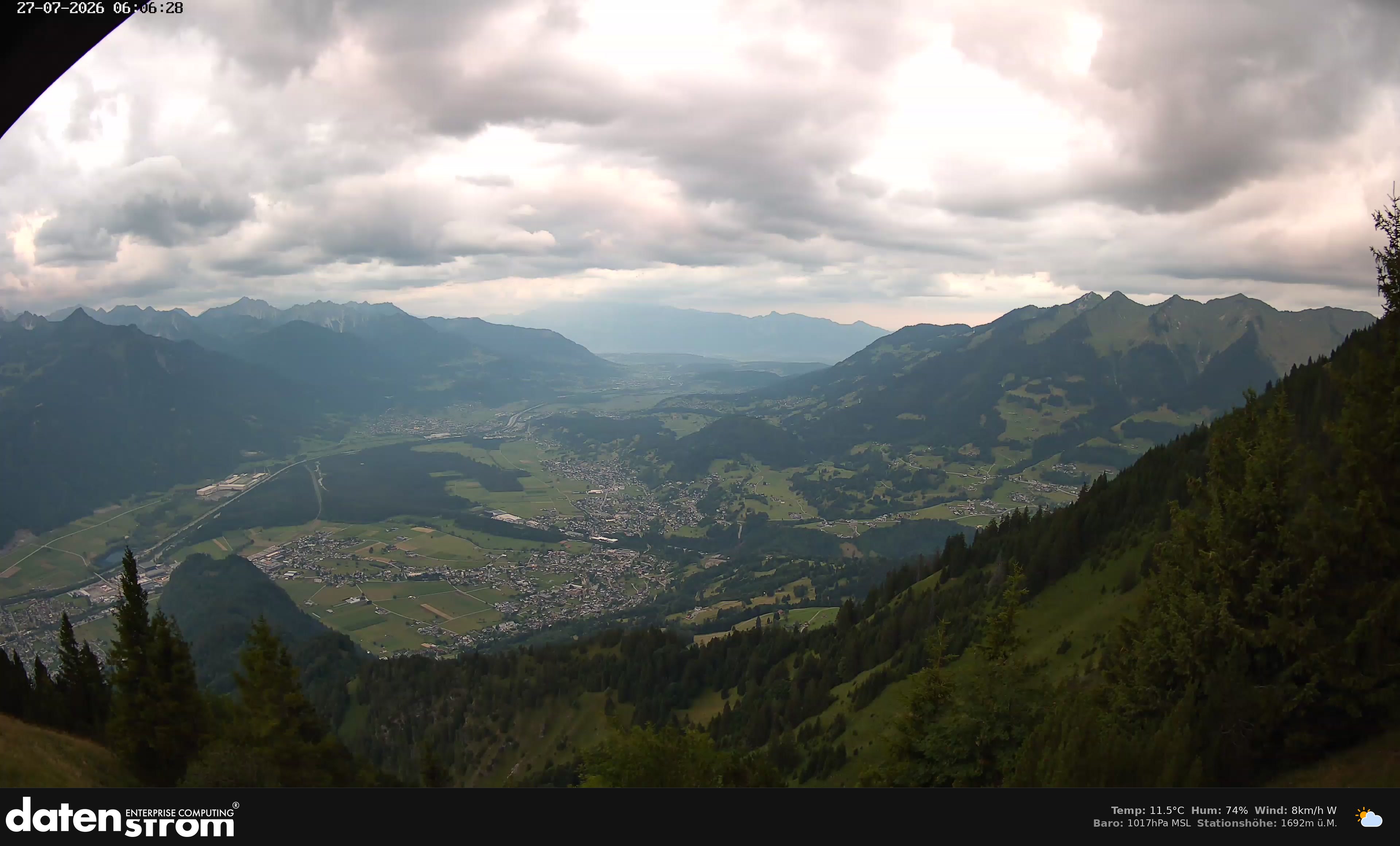 Bludenz - Walgau