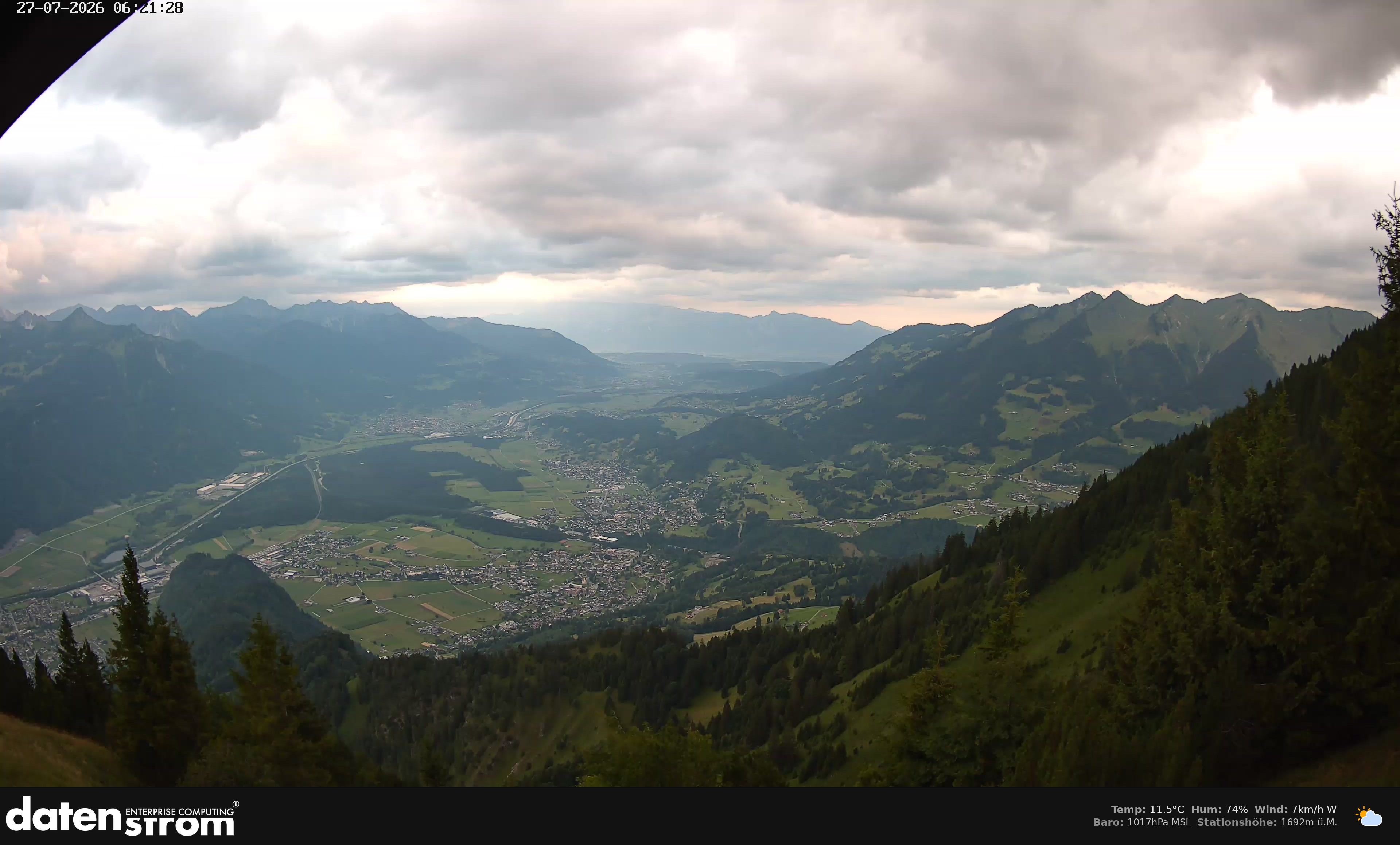 Bludenz - Walgau