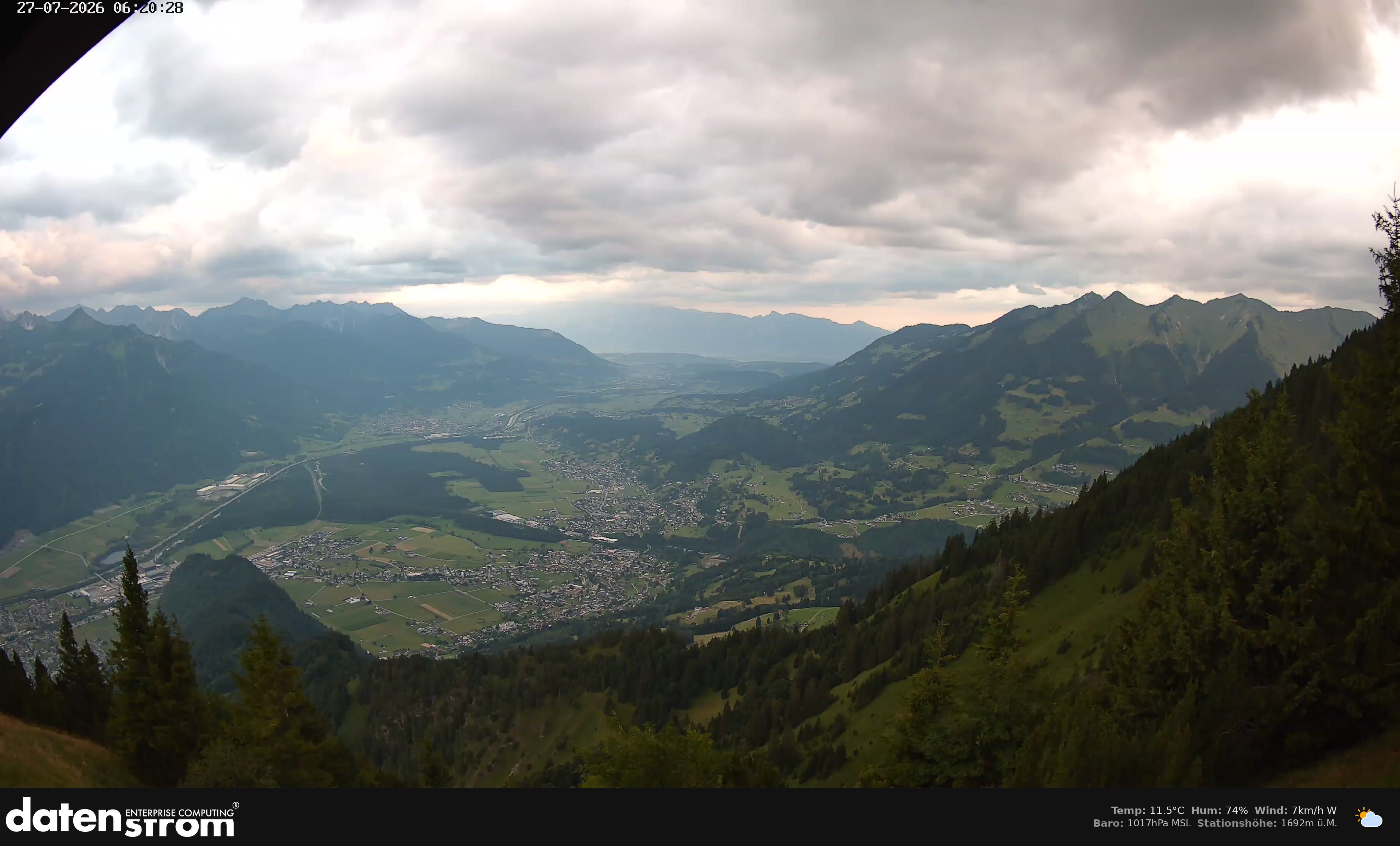 Bludenz - Walgau