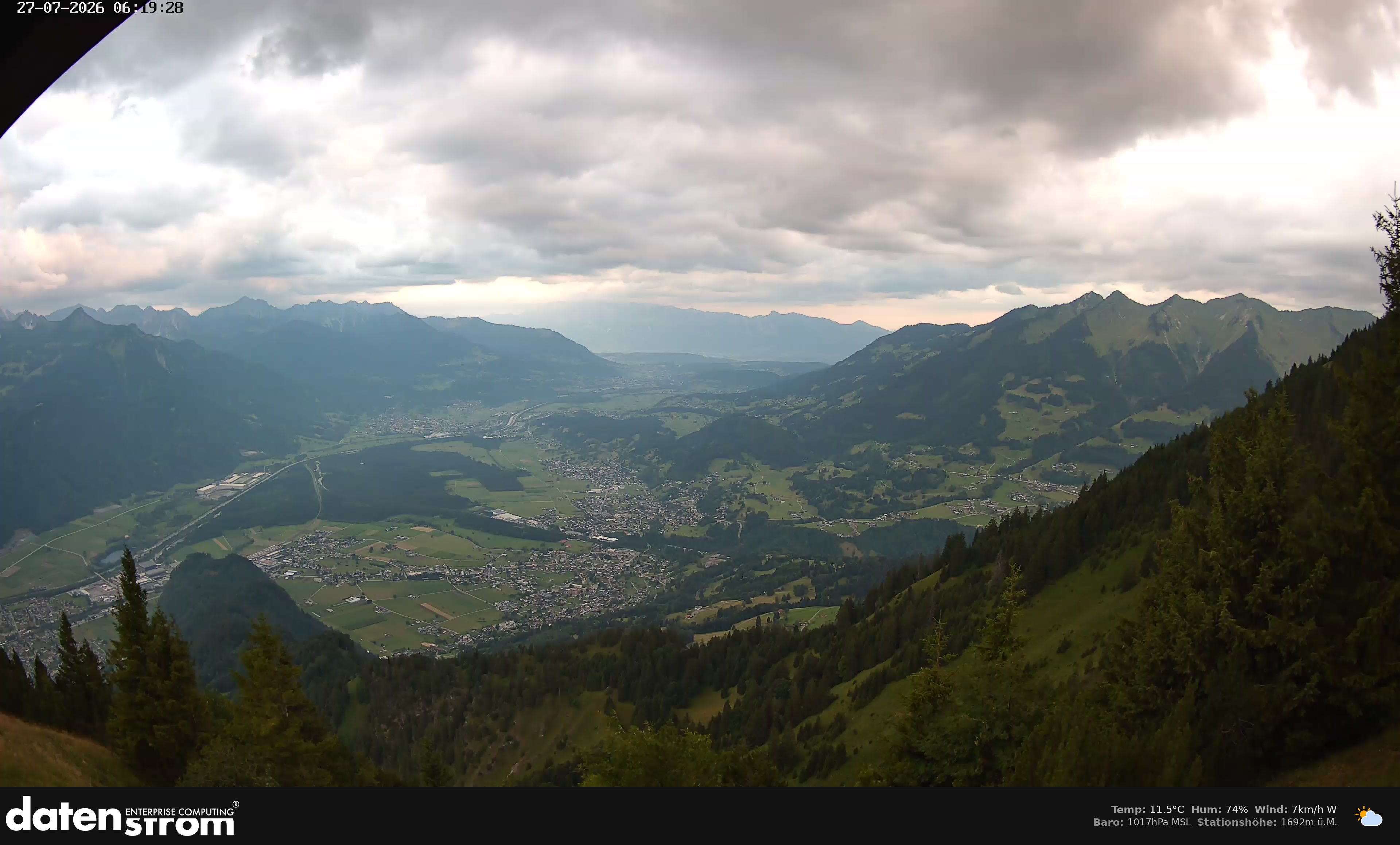 Bludenz - Walgau