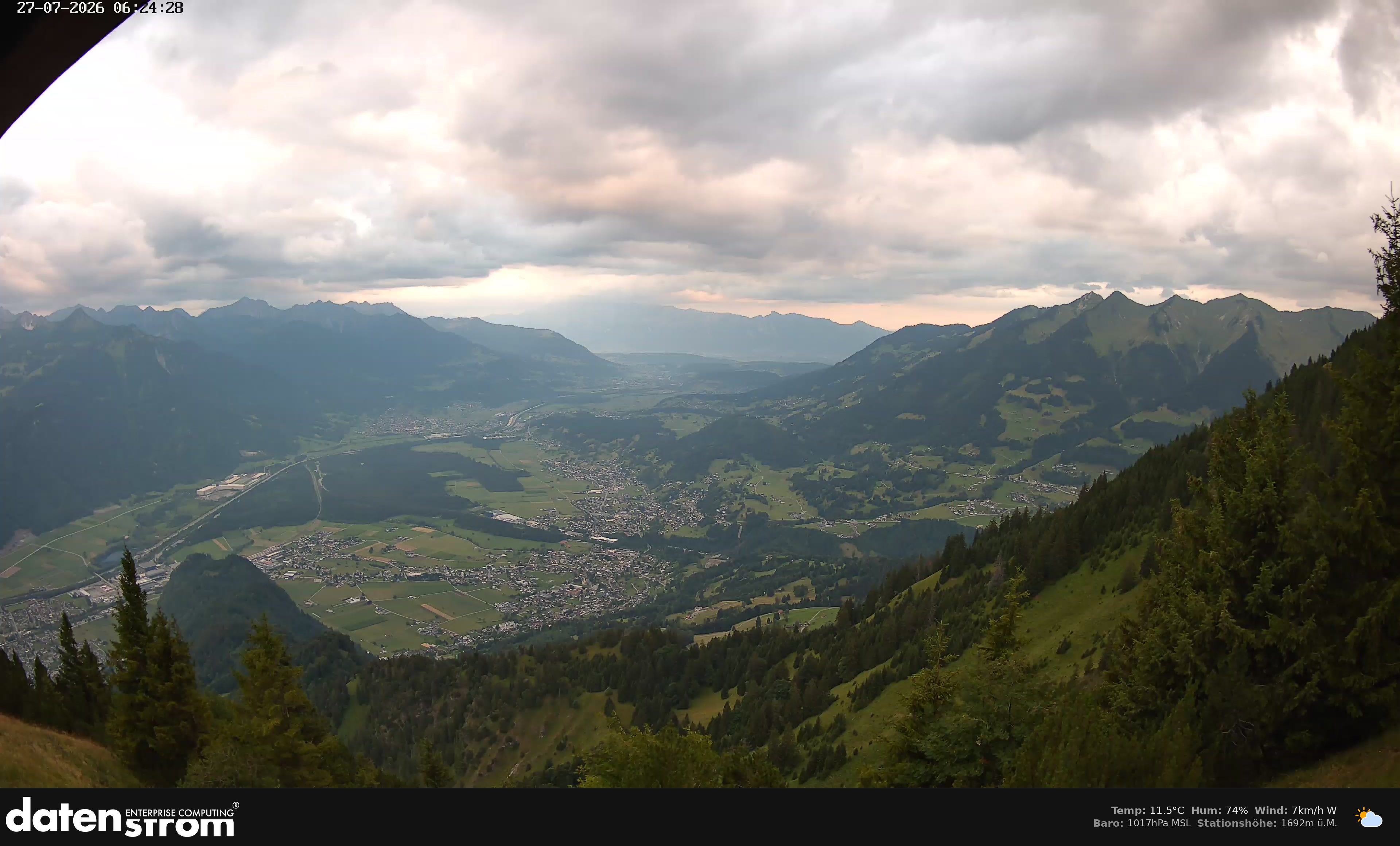 Bludenz - Walgau