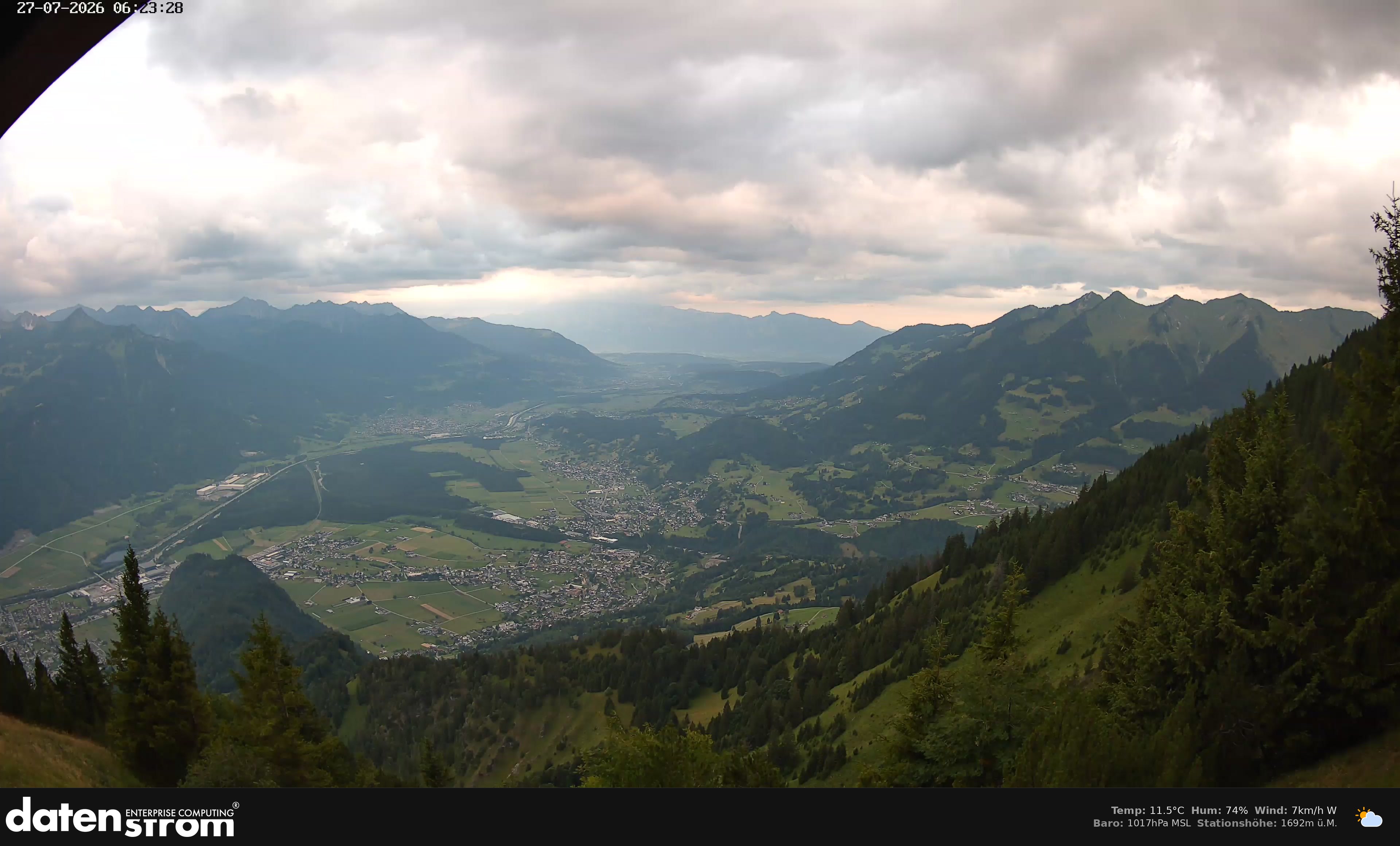 Bludenz - Walgau