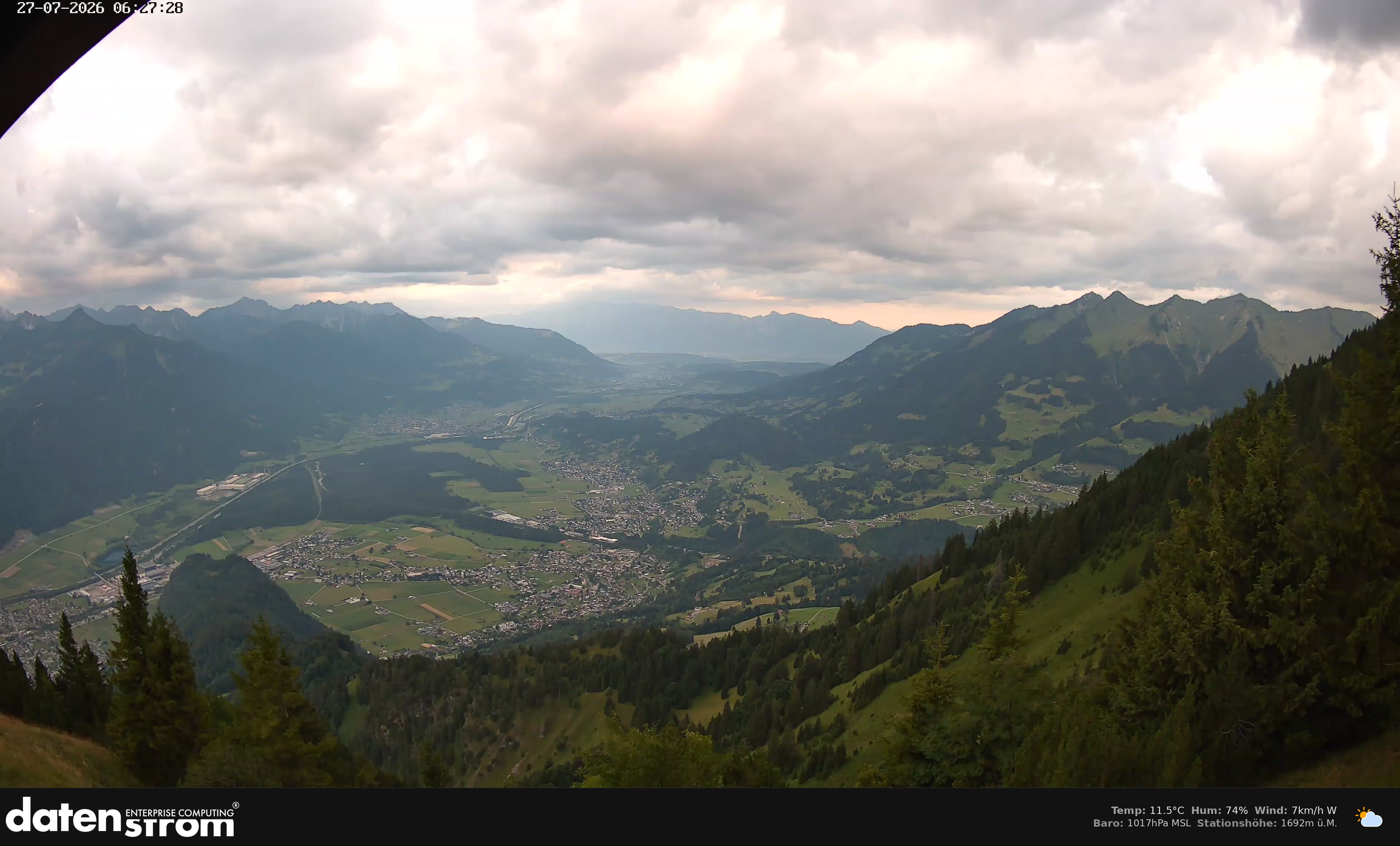 Bludenz - Walgau