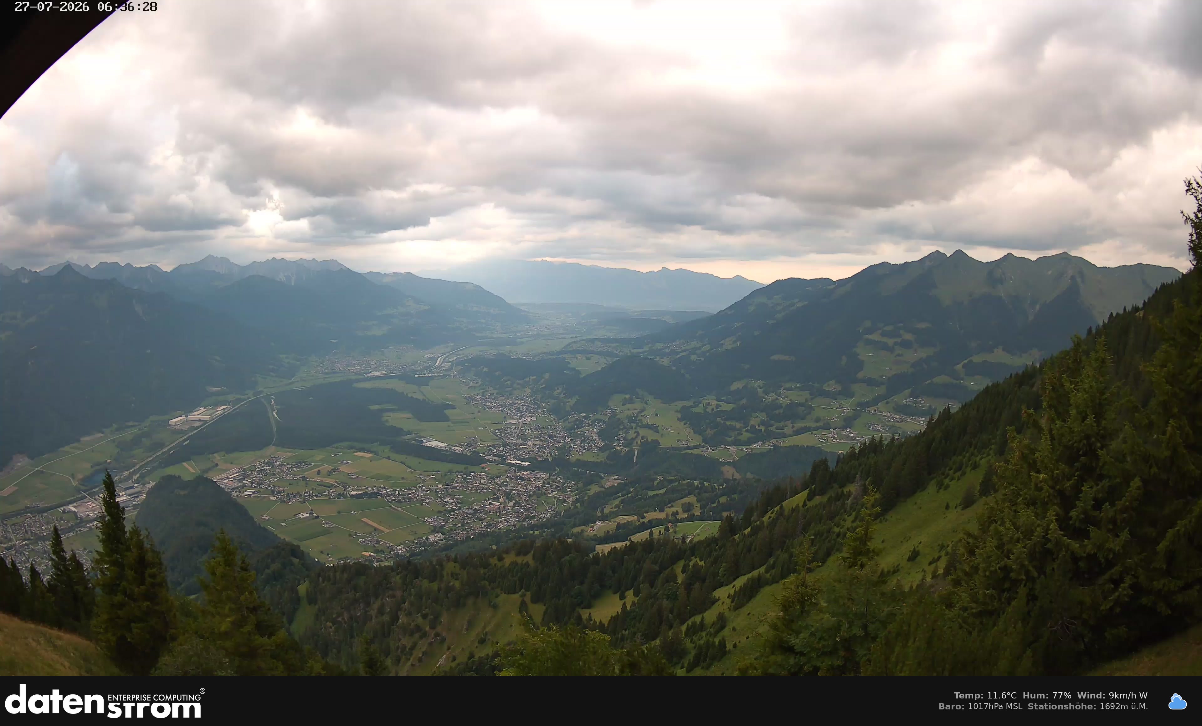 Bludenz - Walgau