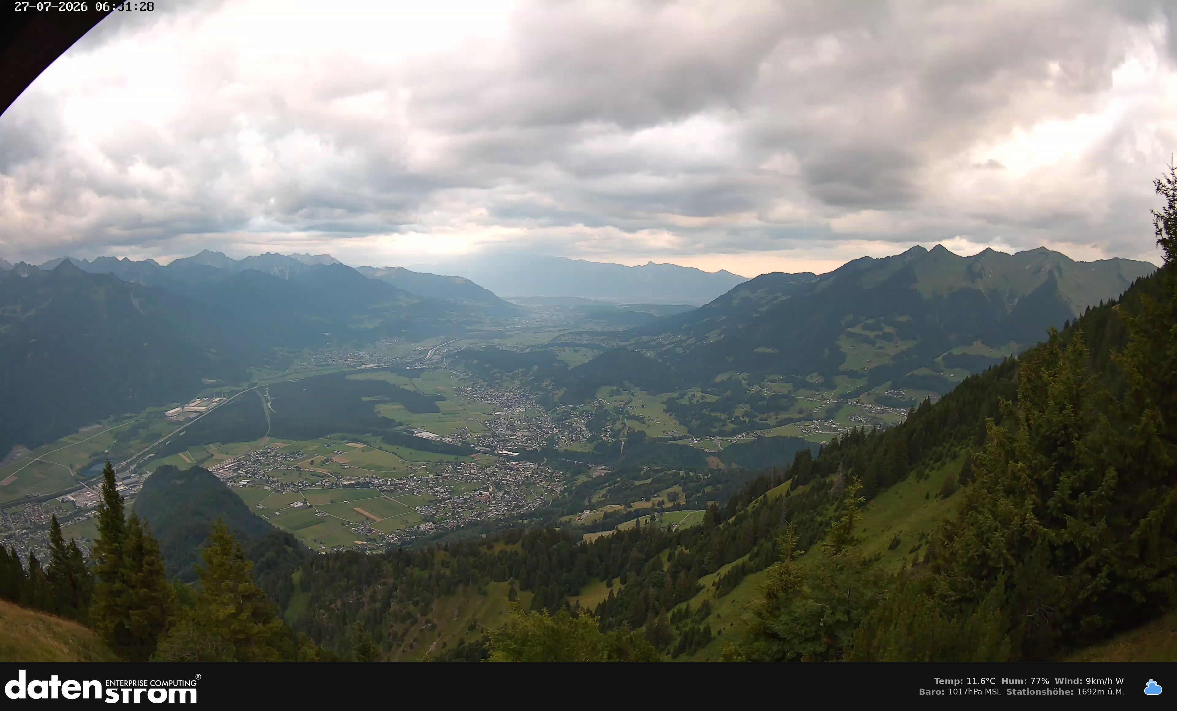 Bludenz - Walgau