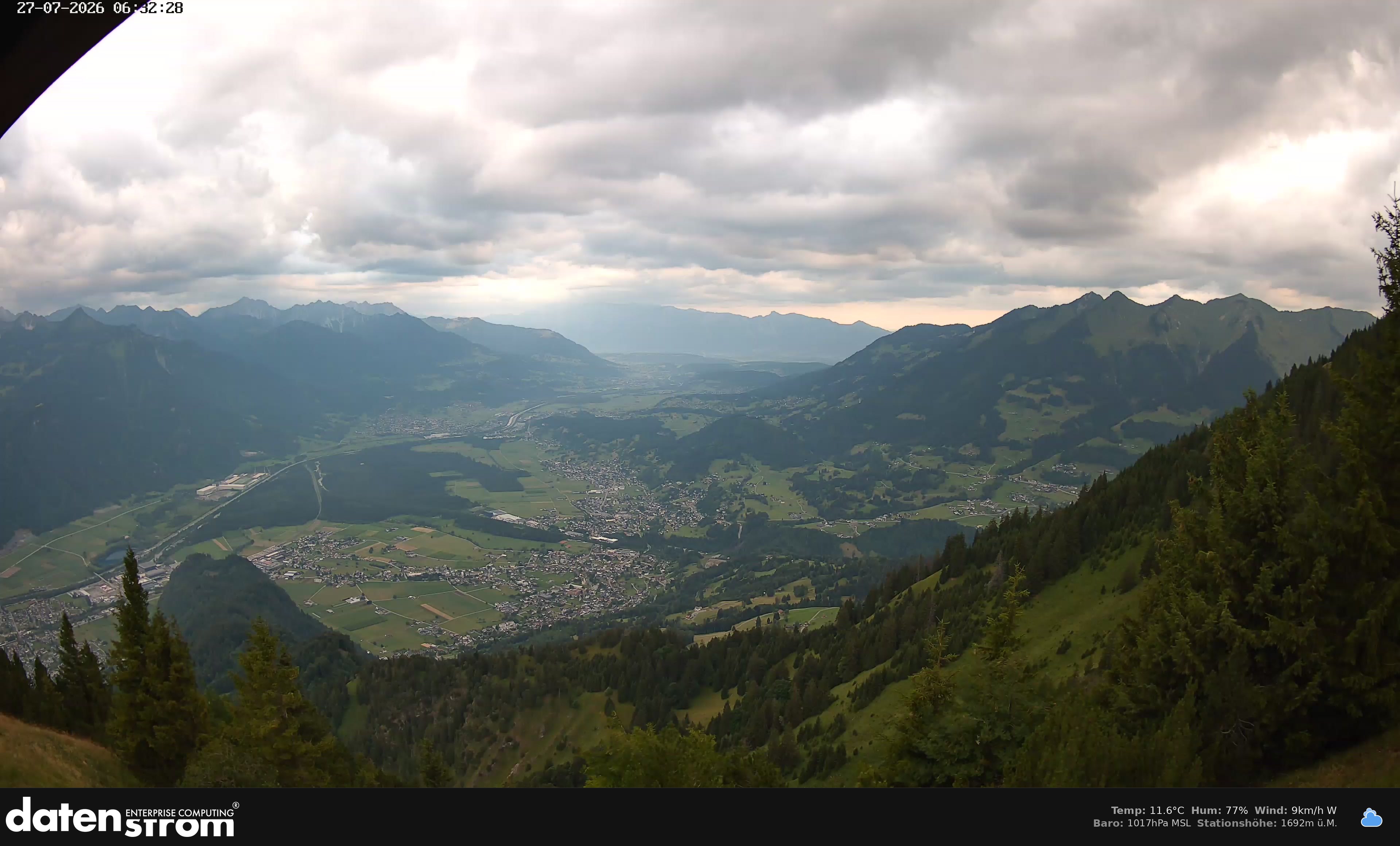 Bludenz - Walgau