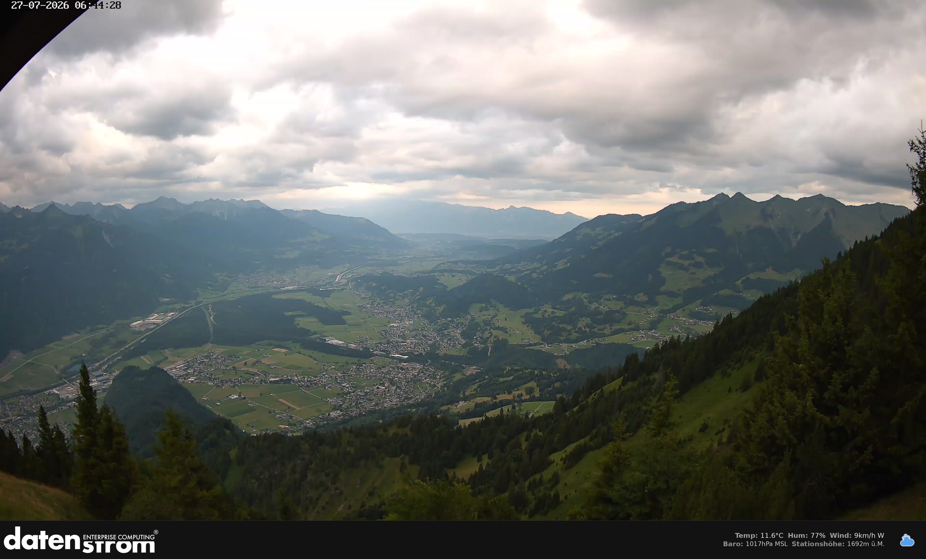 Bludenz - Walgau