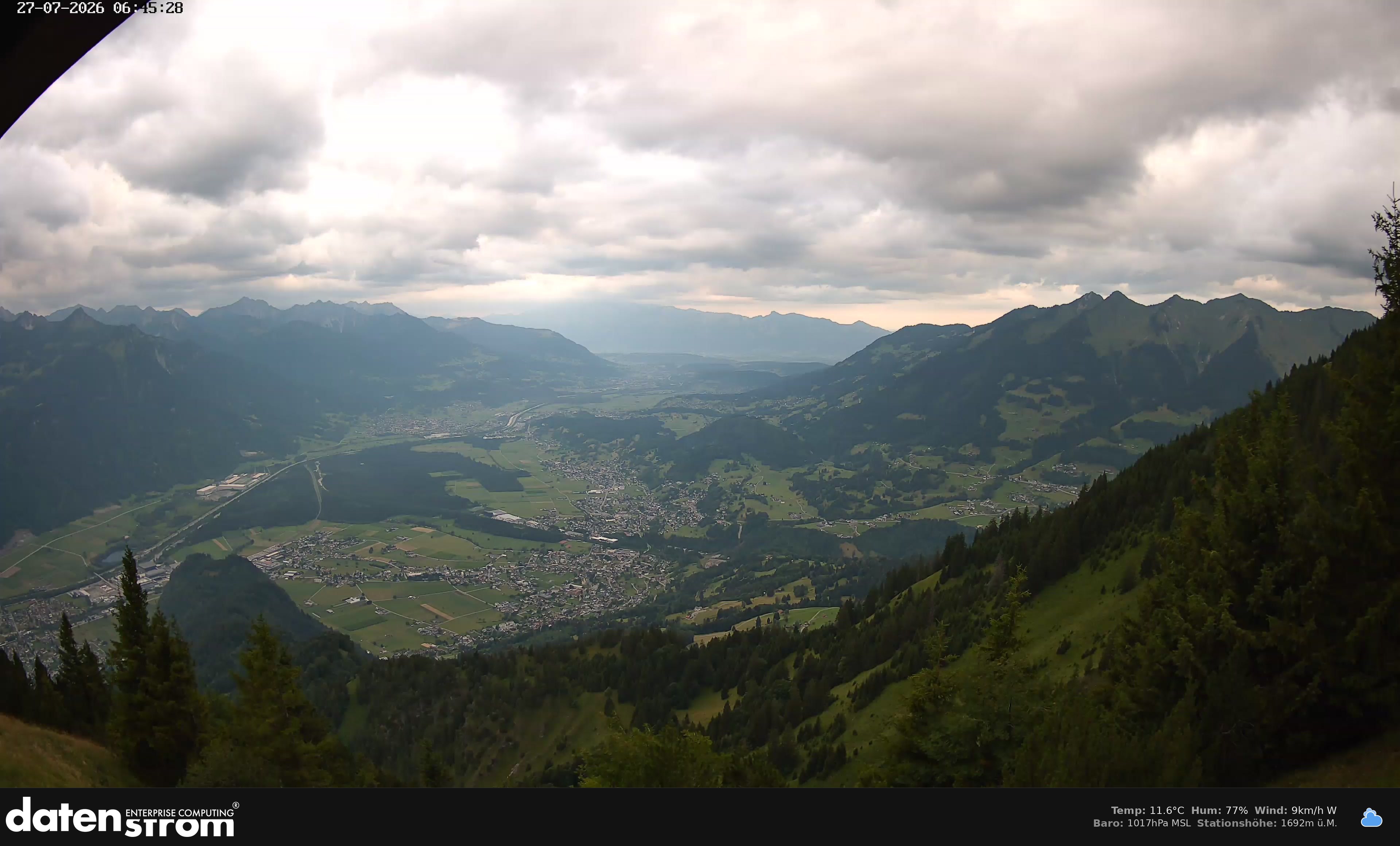 Bludenz - Walgau