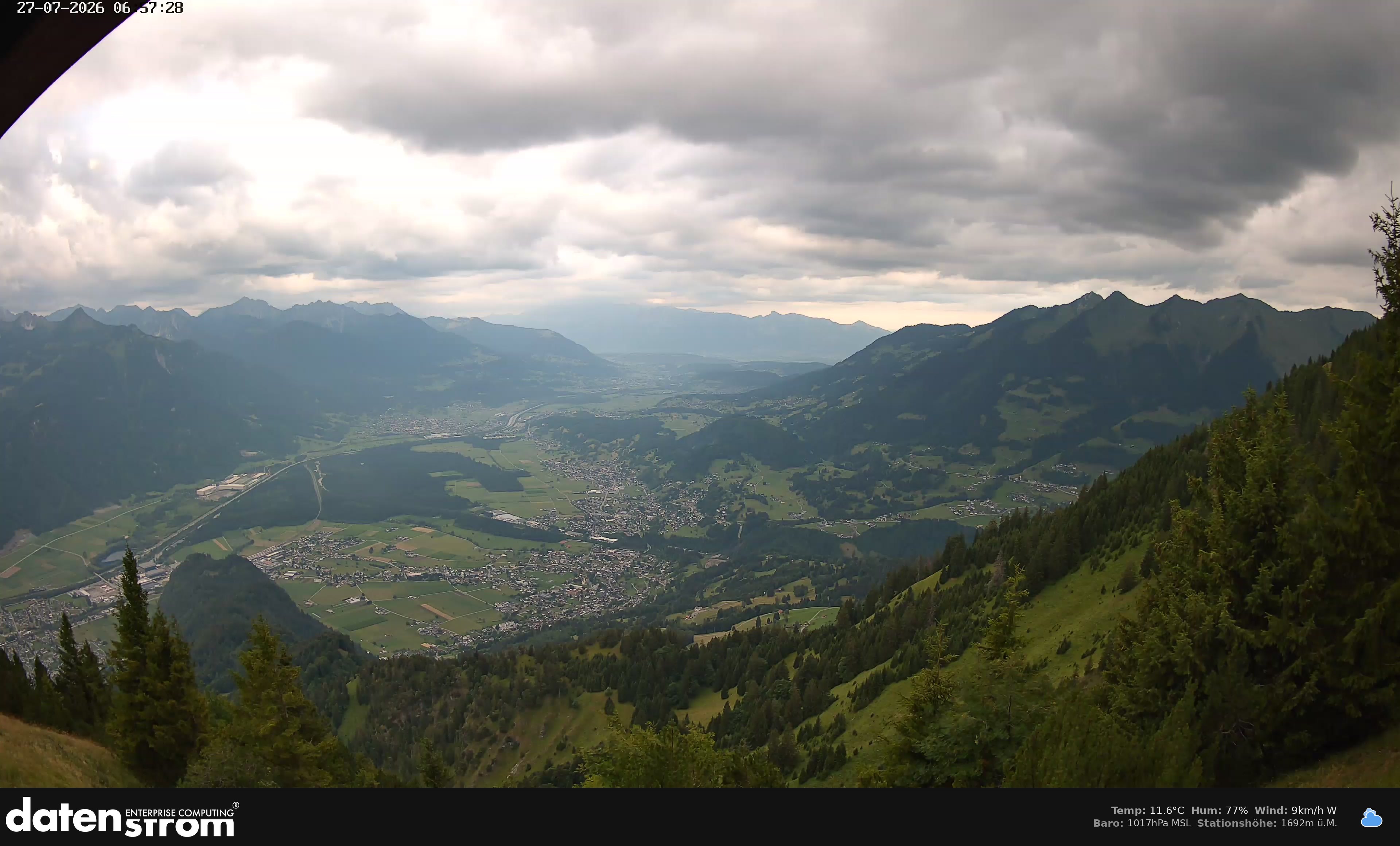 Bludenz - Walgau