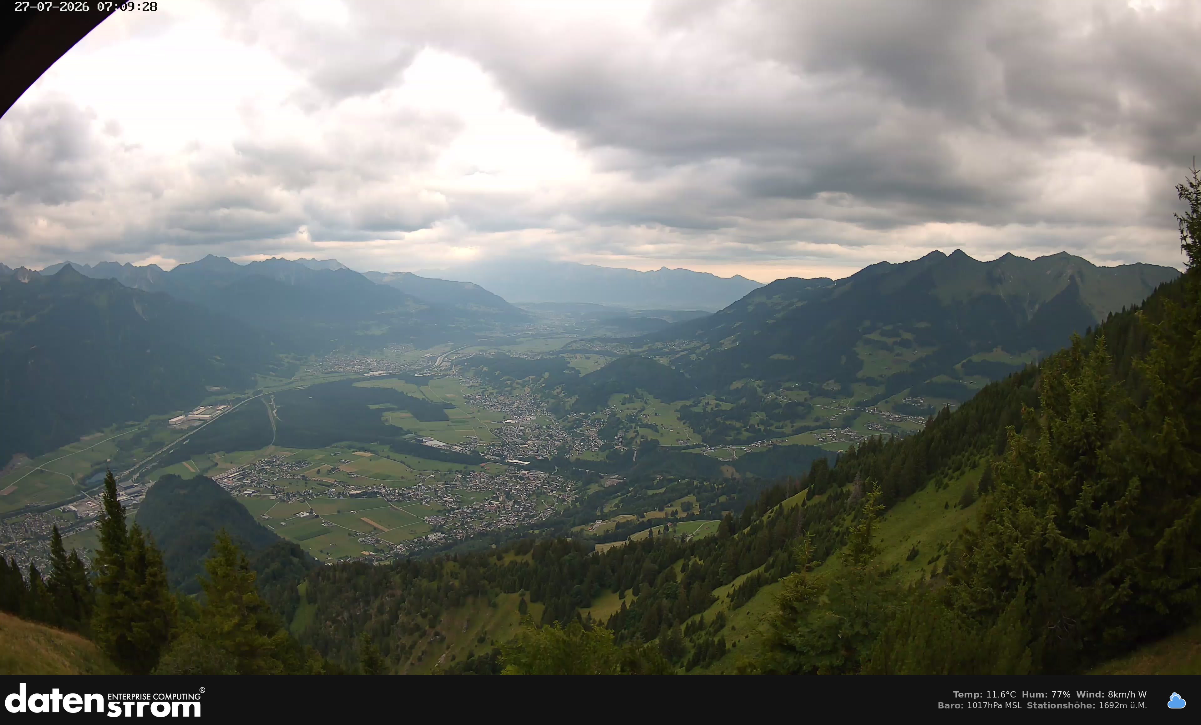 Bludenz - Walgau
