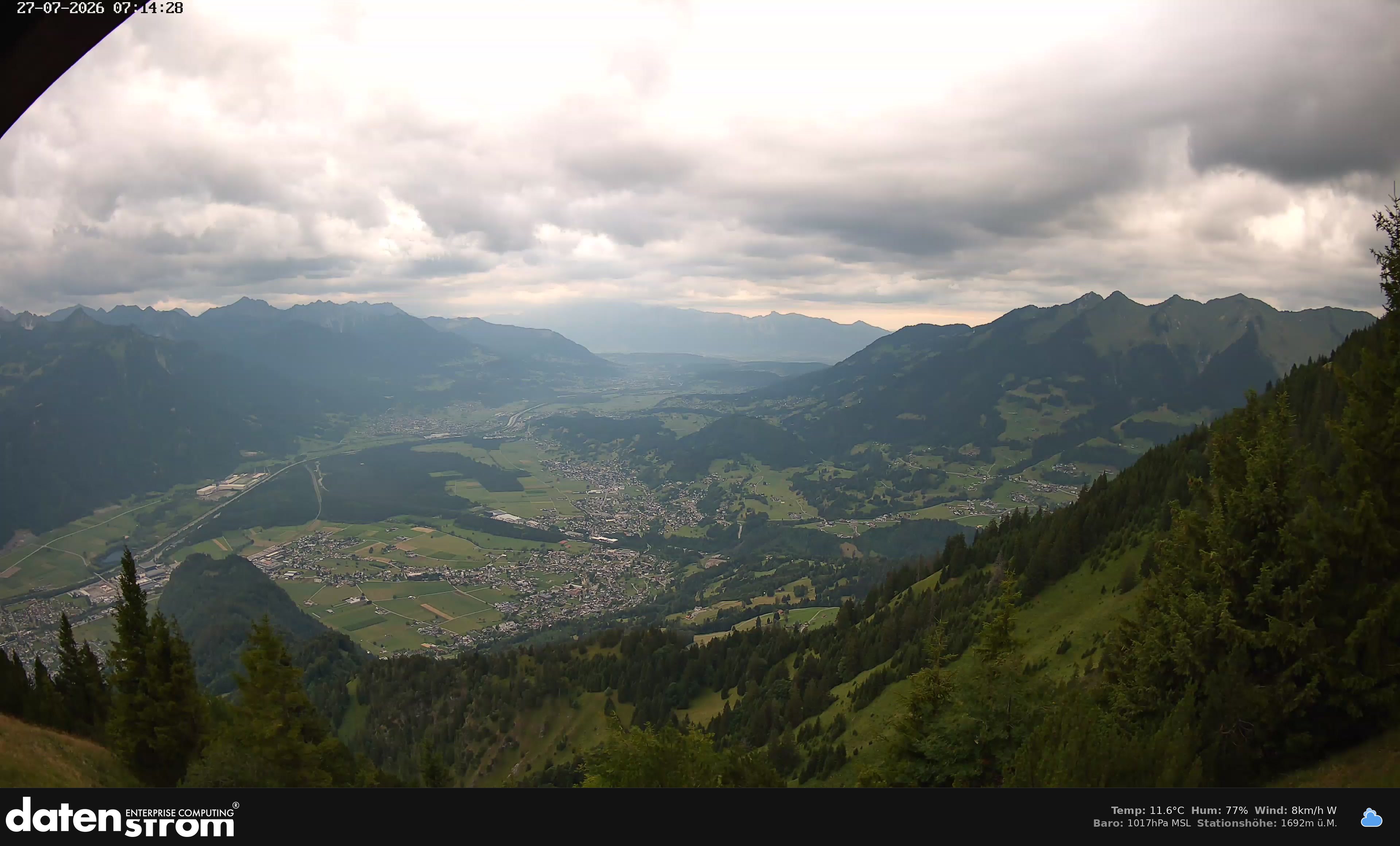 Bludenz - Walgau
