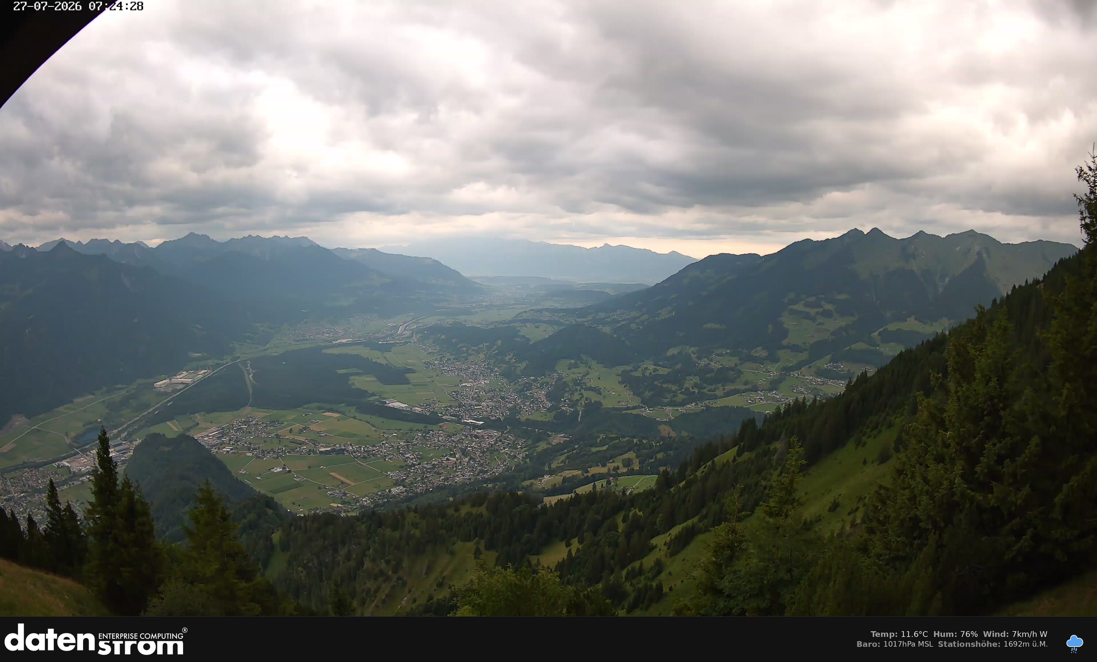 Bludenz - Walgau