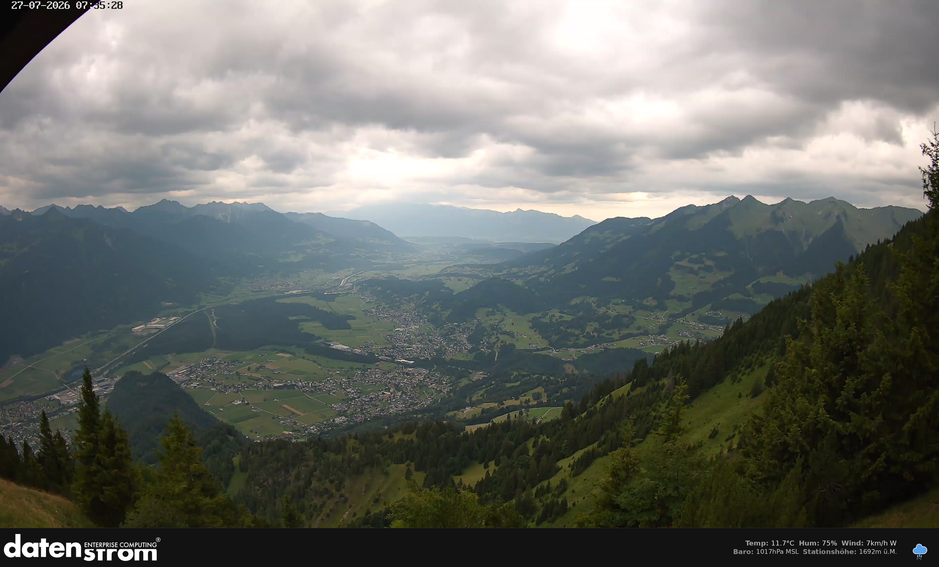 Bludenz - Walgau