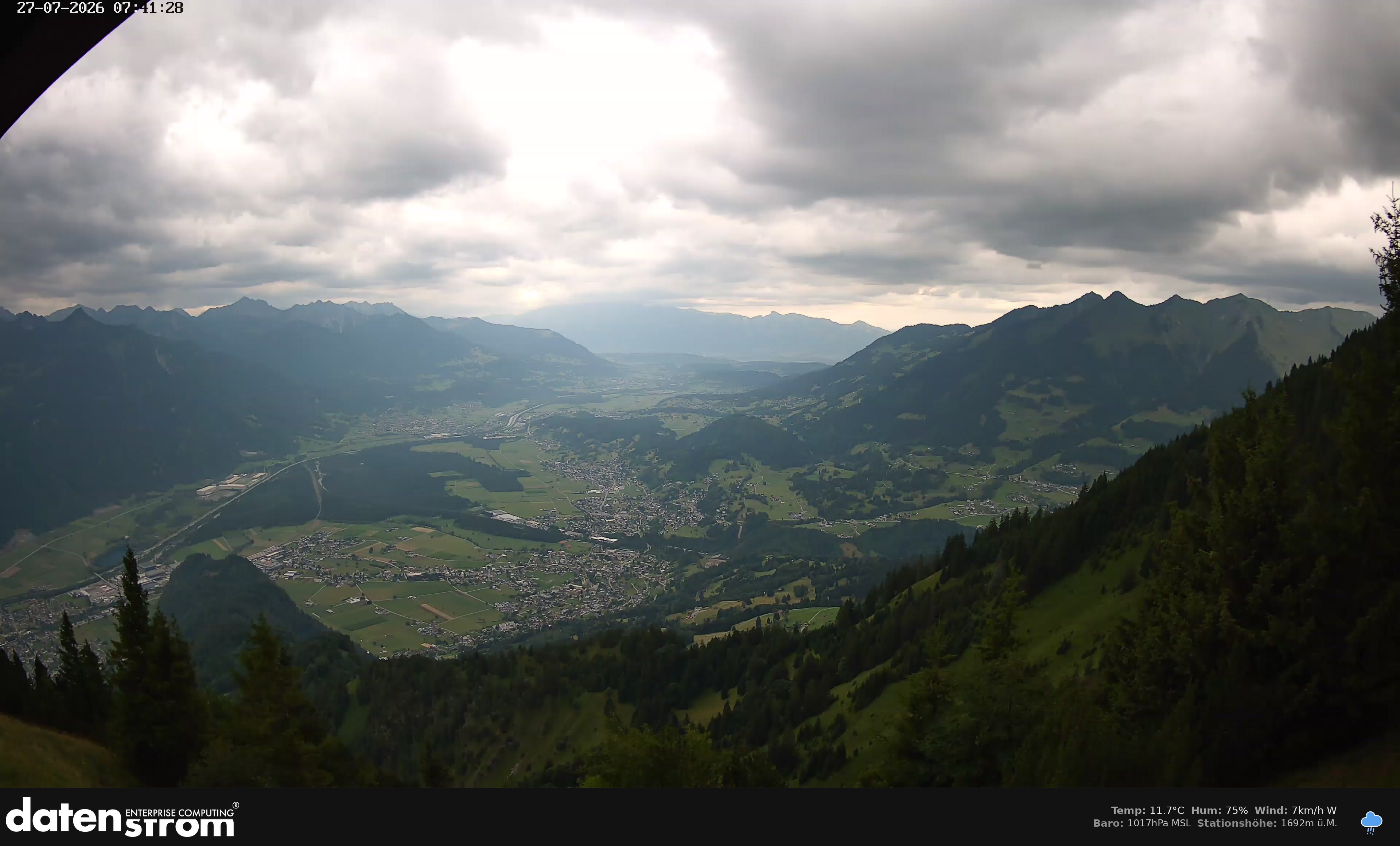 Bludenz - Walgau