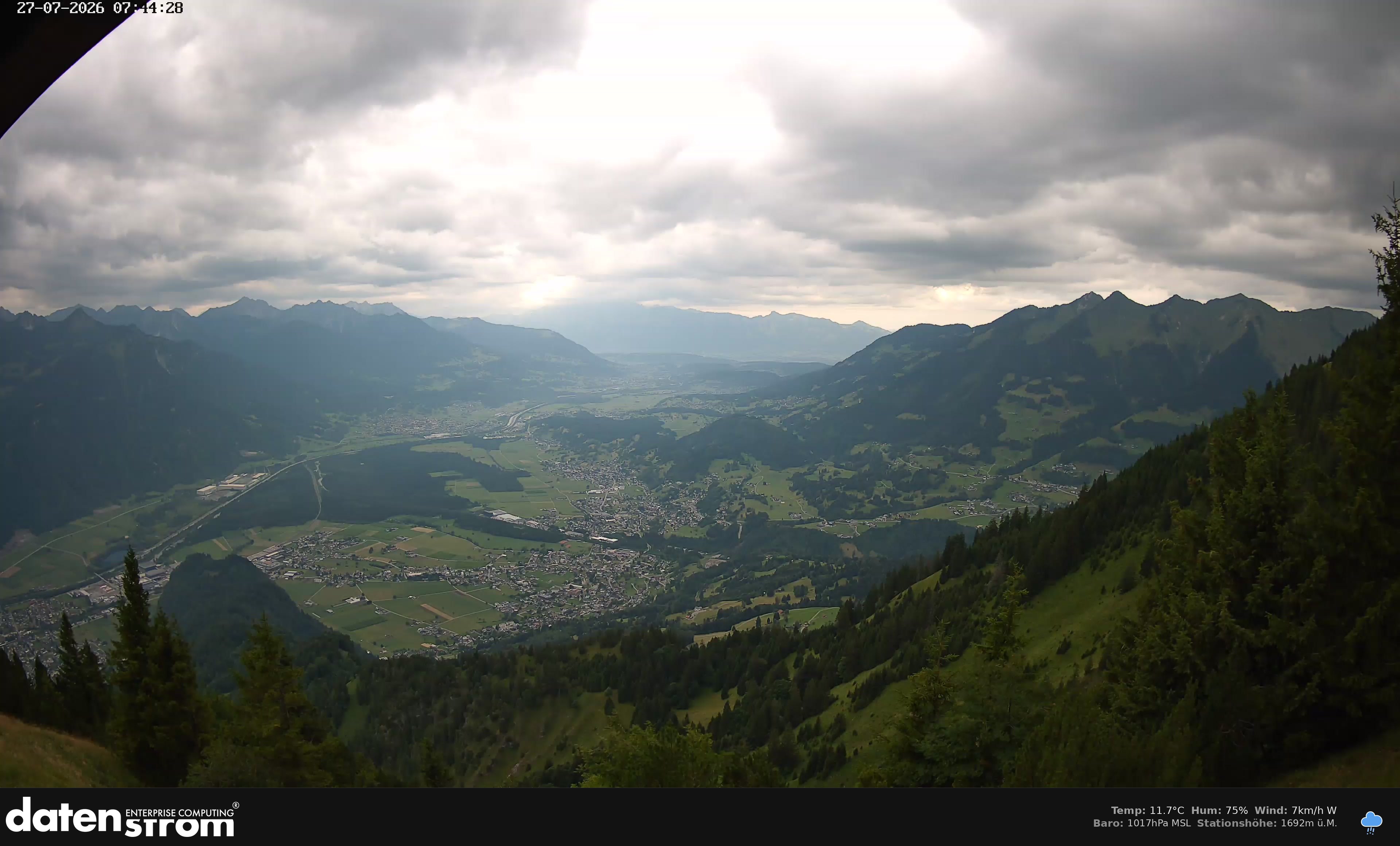 Bludenz - Walgau