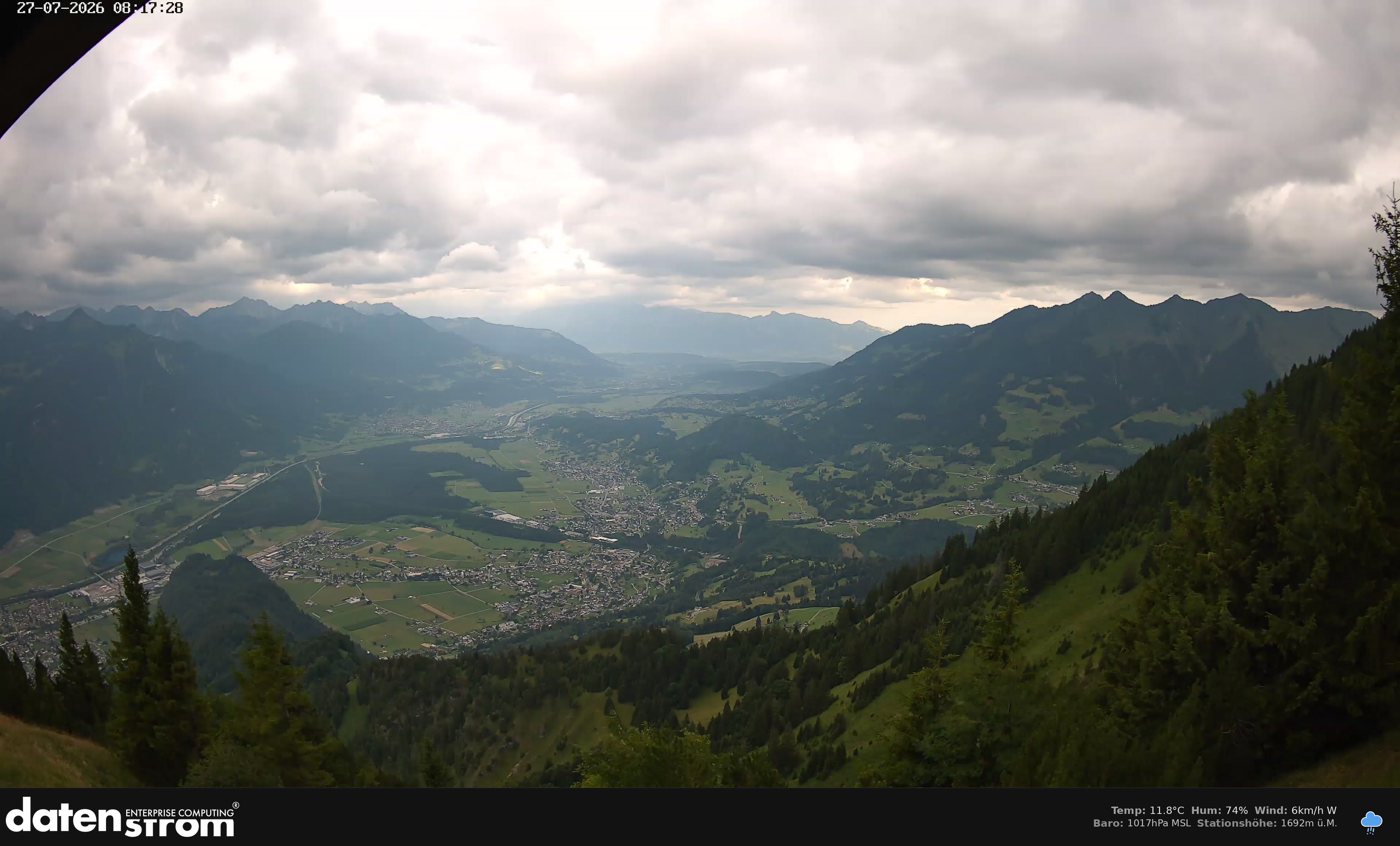 Bludenz - Walgau