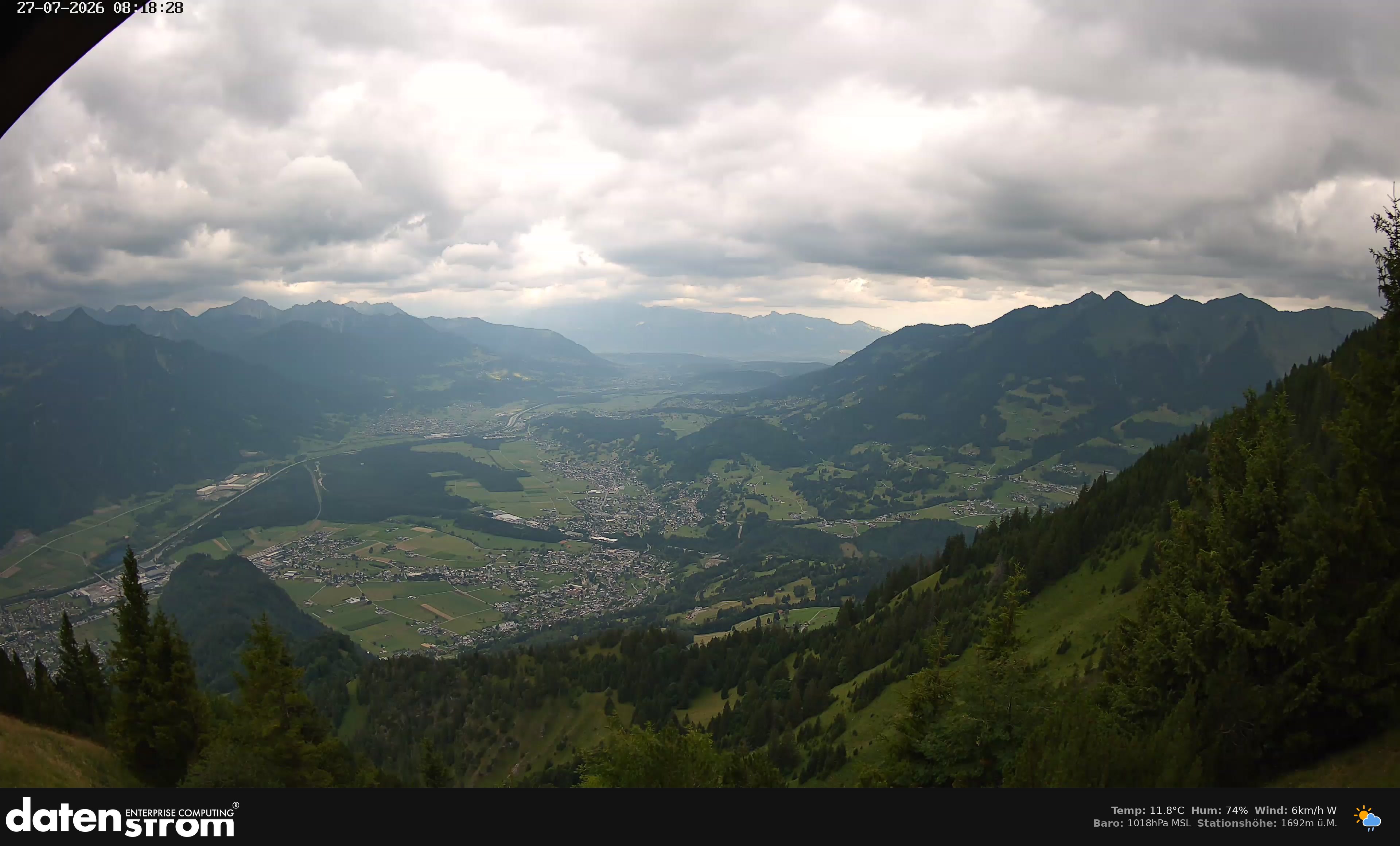 Bludenz - Walgau