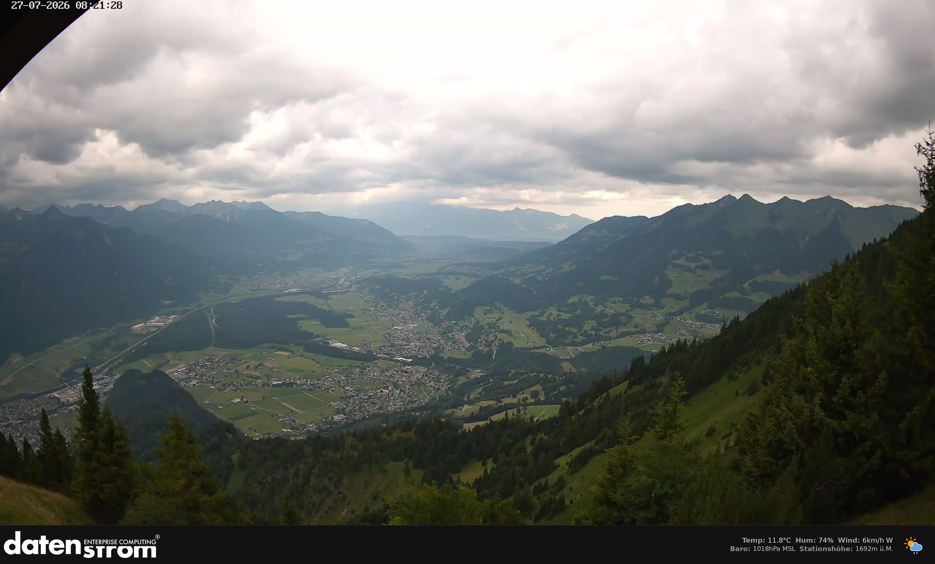 Bludenz - Walgau