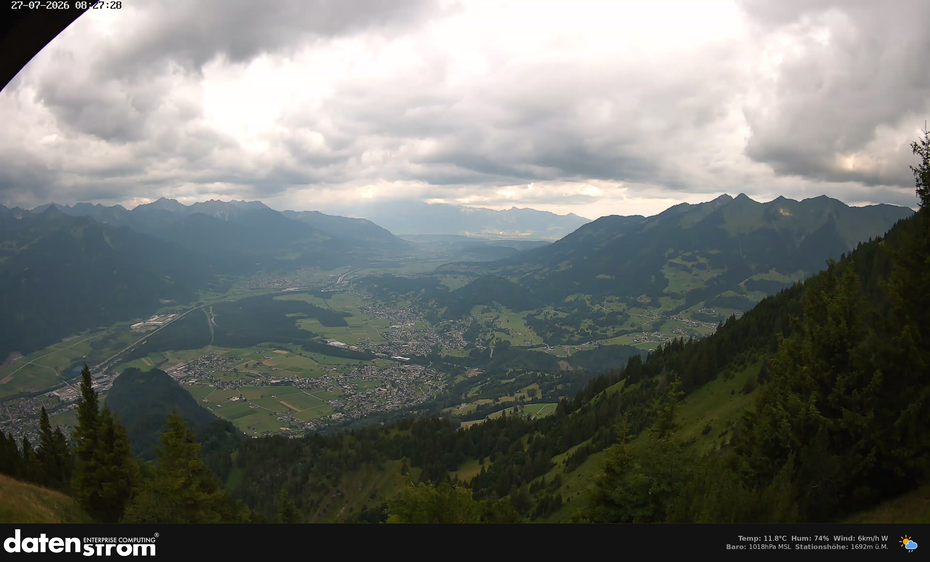 Bludenz - Walgau
