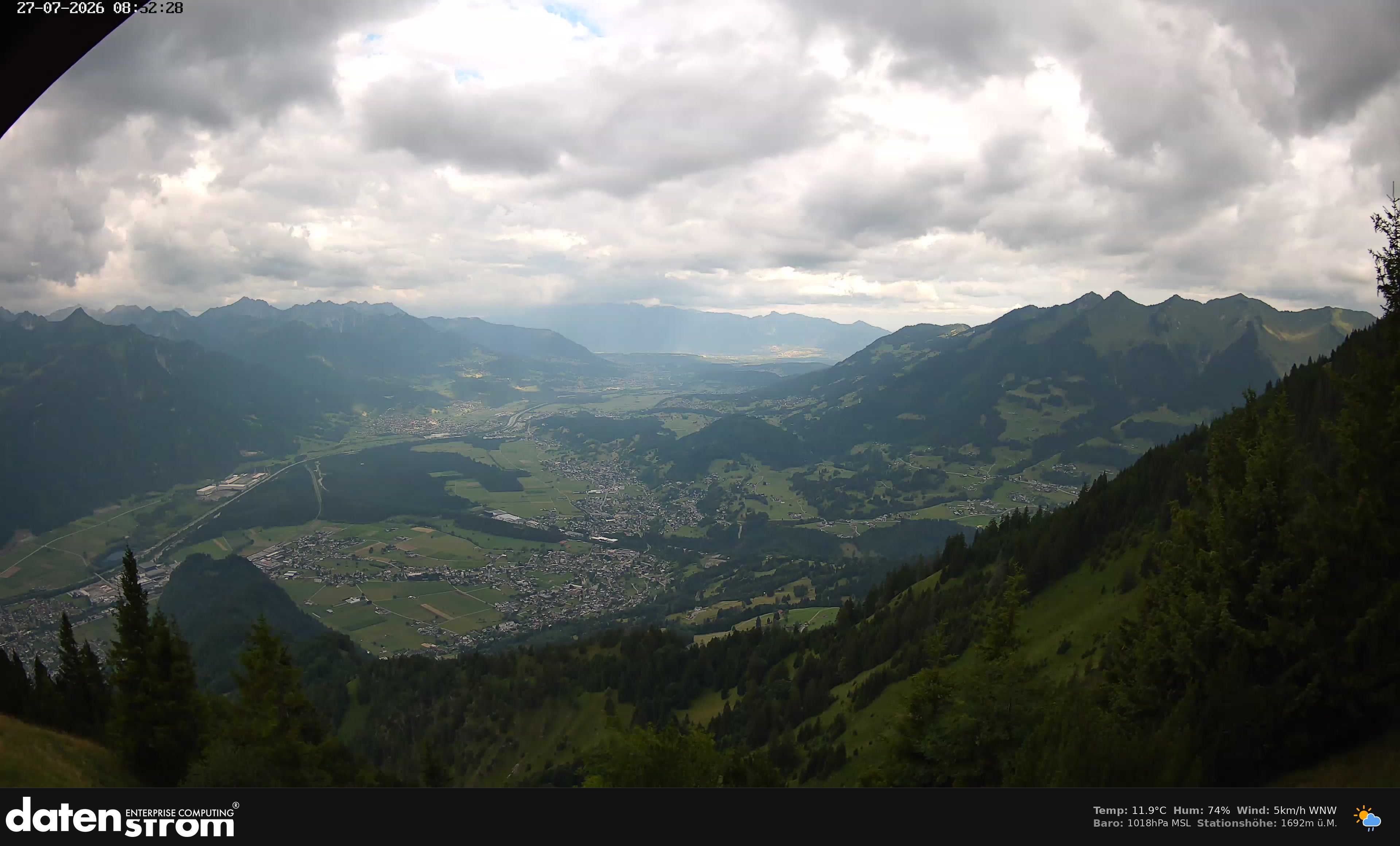Bludenz - Walgau