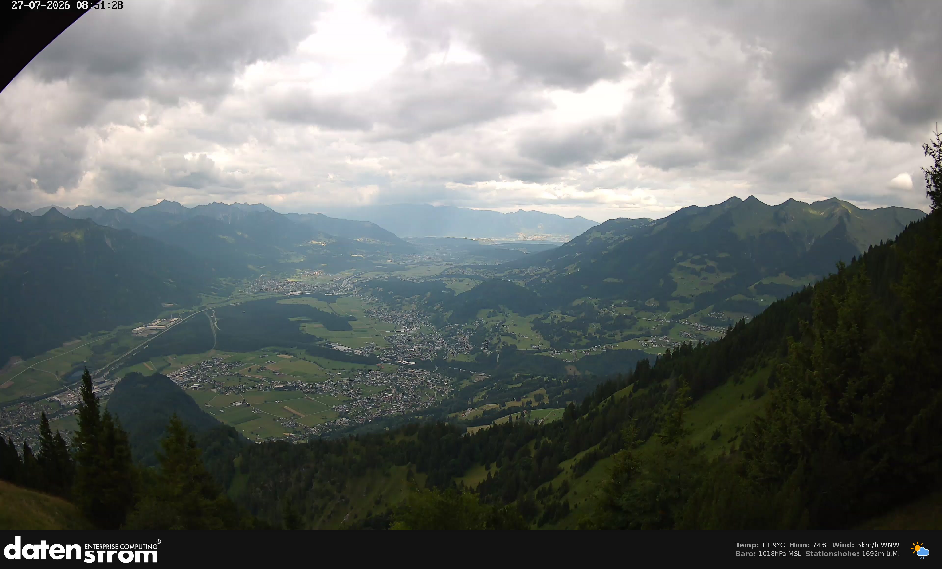 Bludenz - Walgau