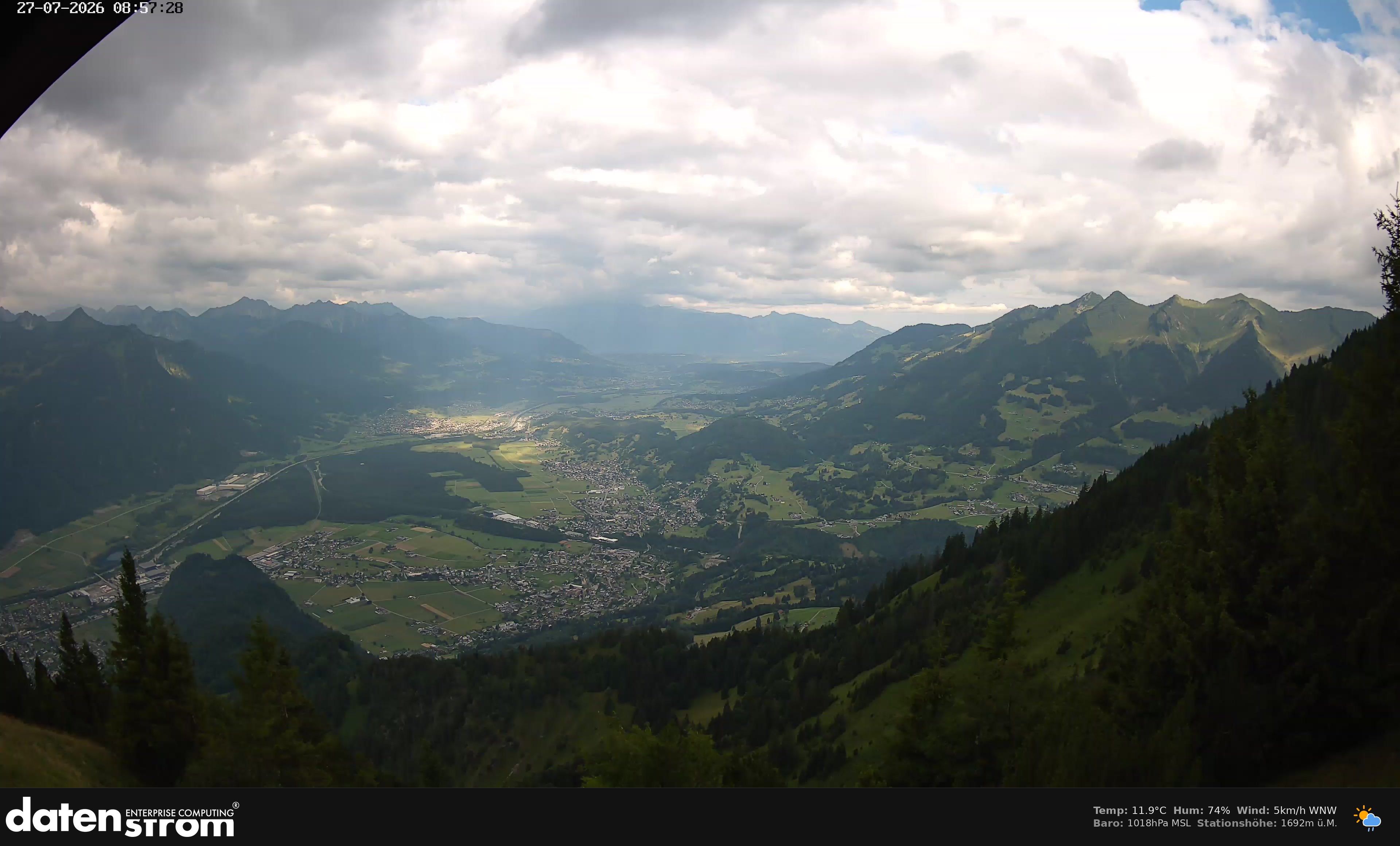Bludenz - Walgau