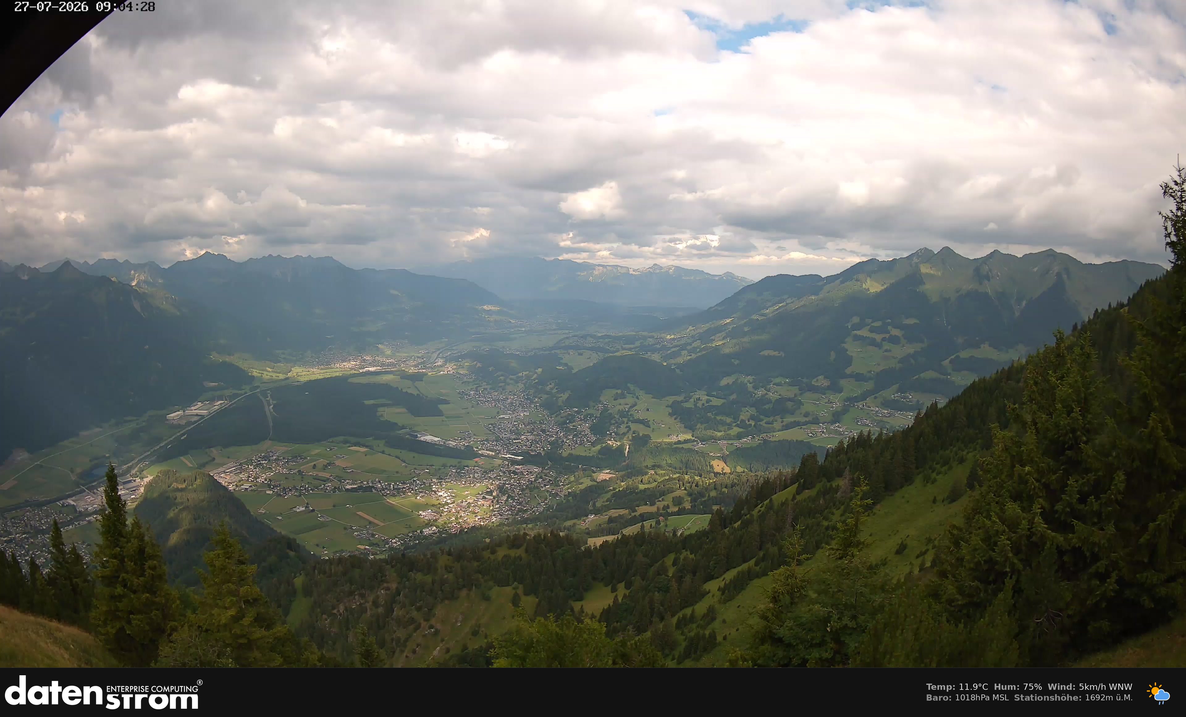 Bludenz - Walgau