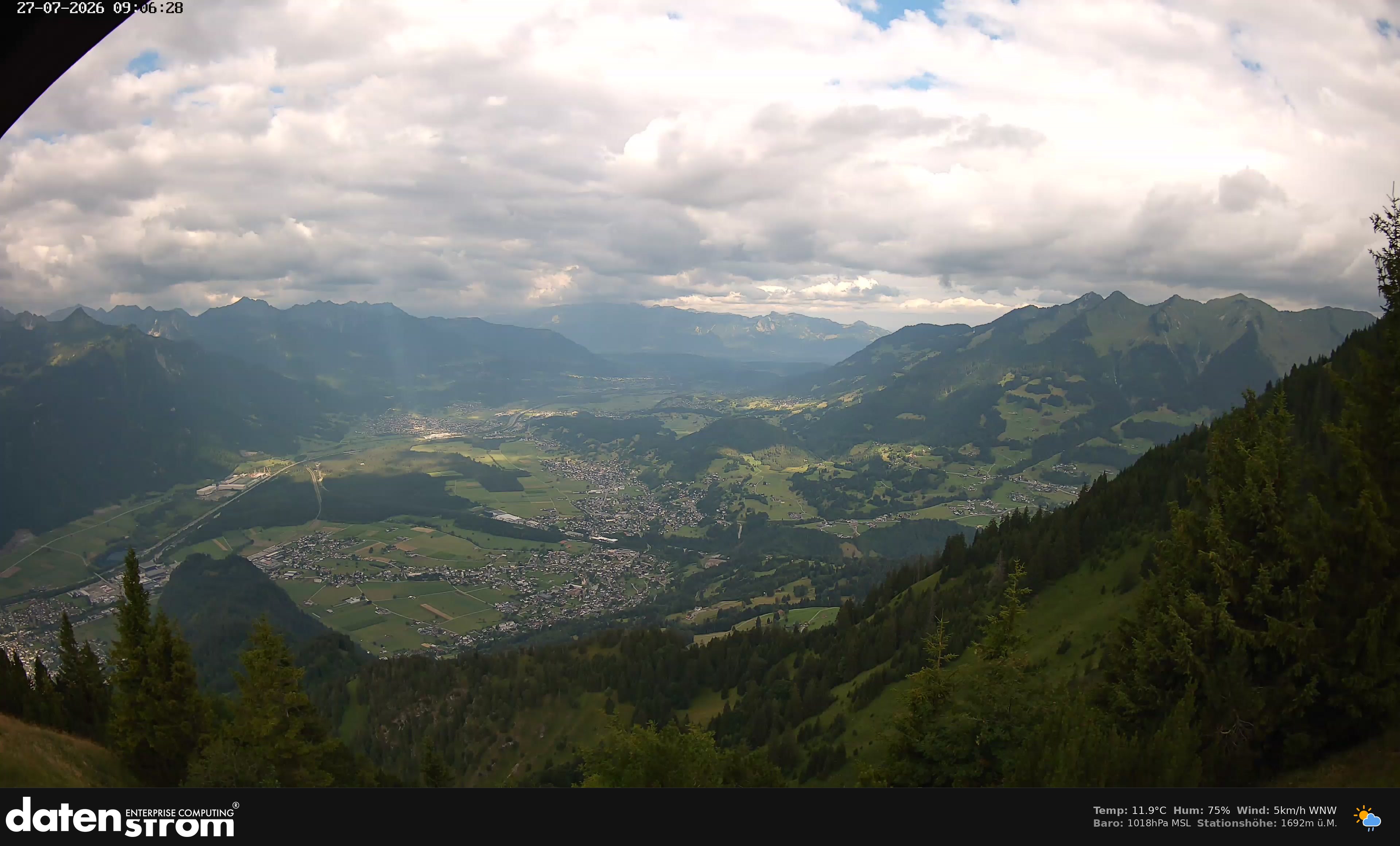 Bludenz - Walgau