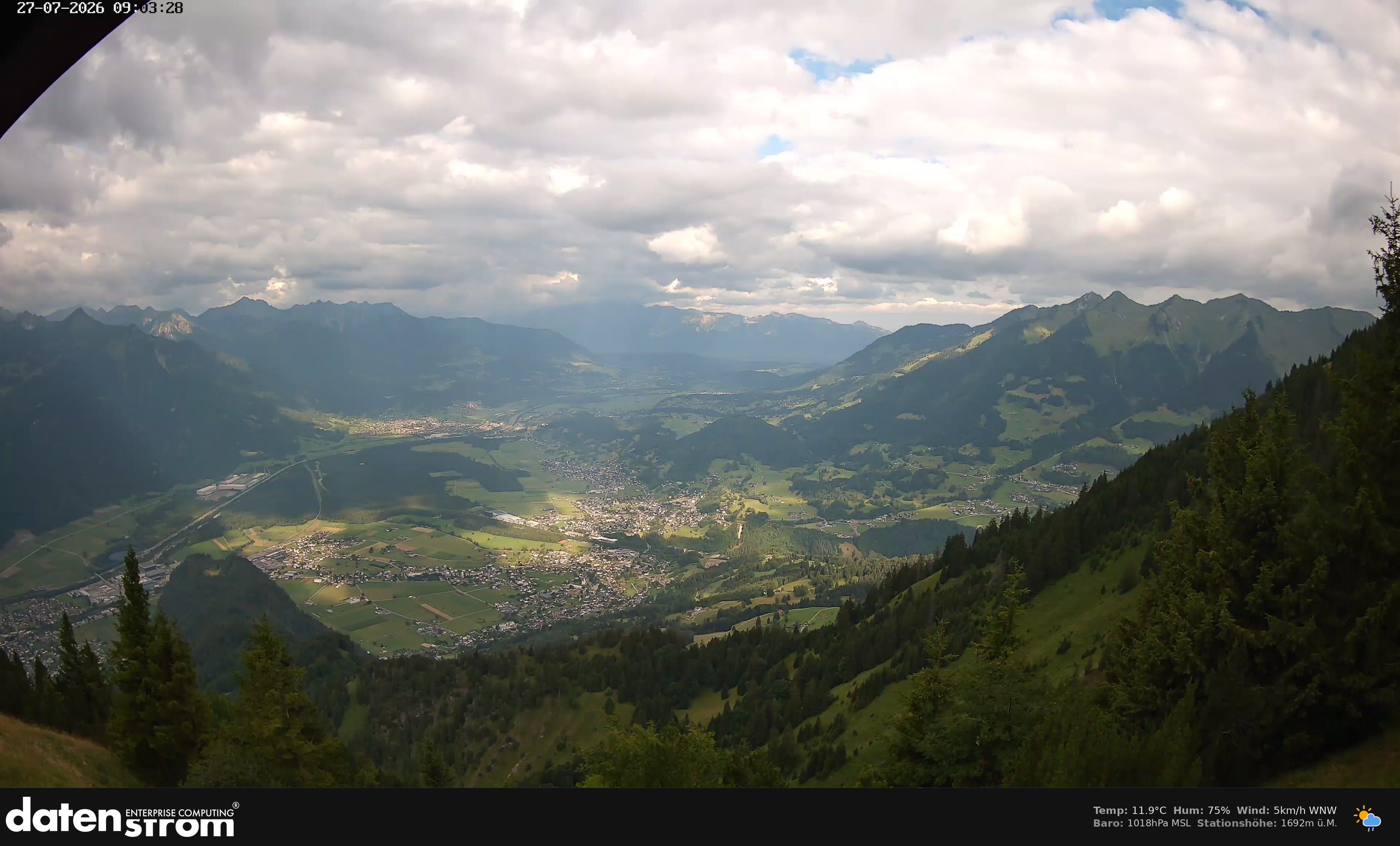 Bludenz - Walgau