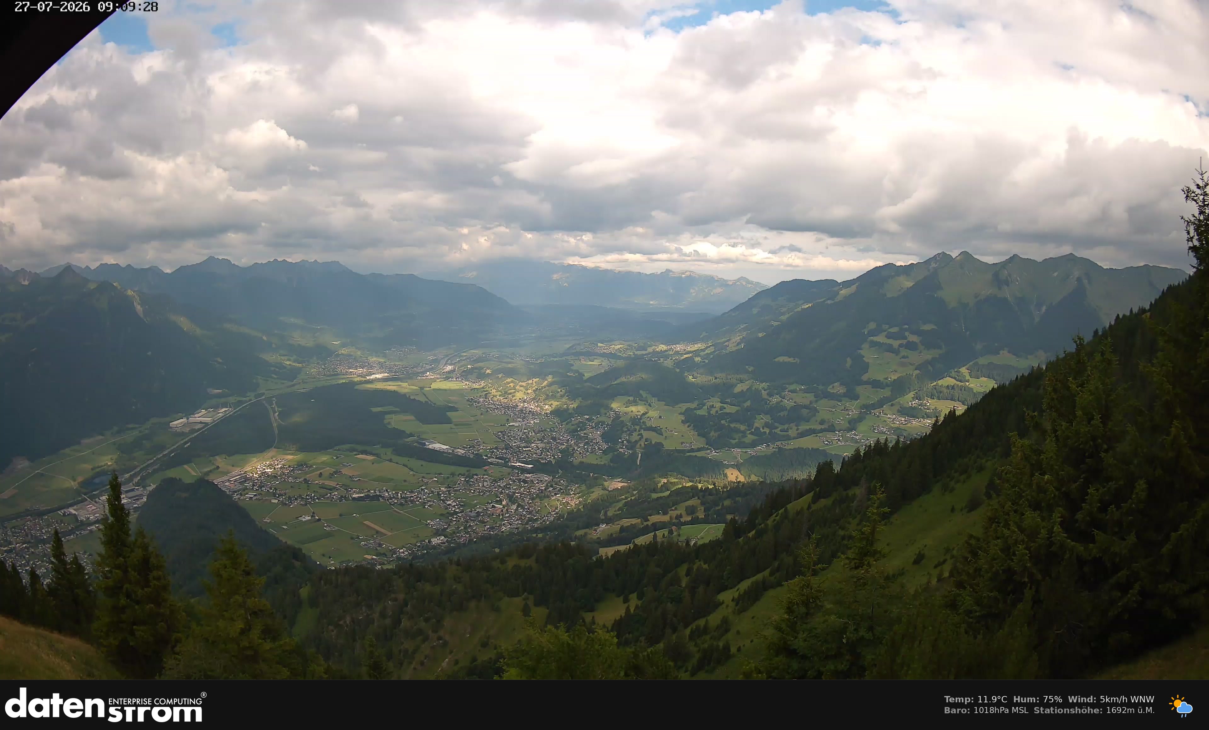 Bludenz - Walgau