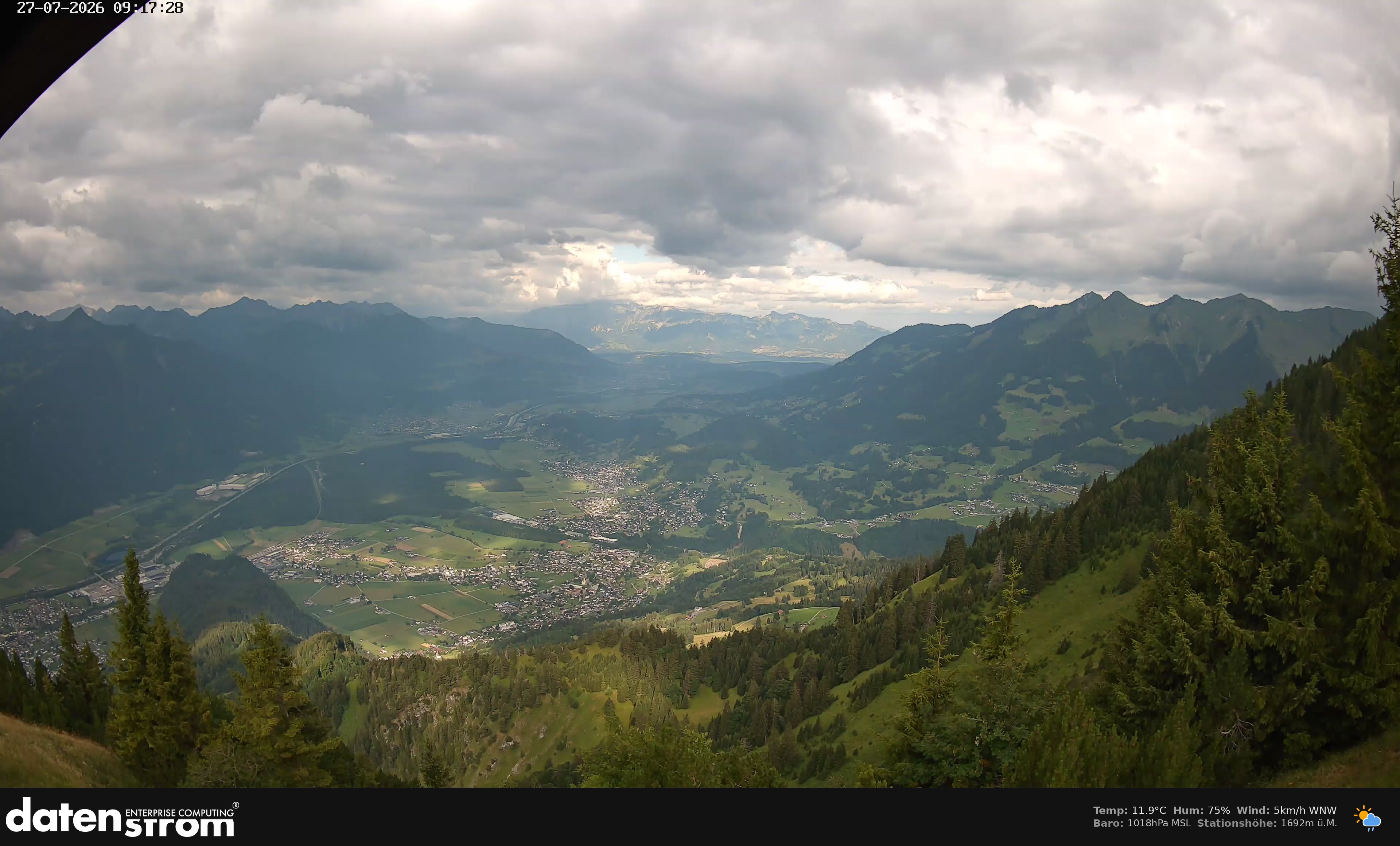 Bludenz - Walgau