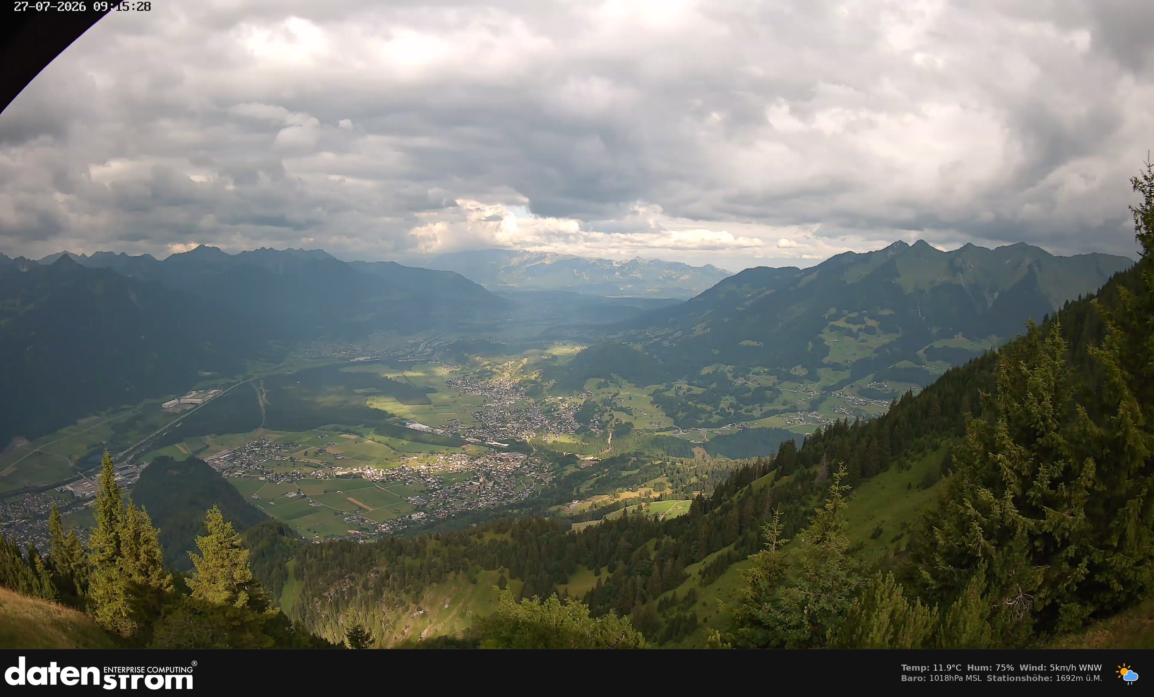 Bludenz - Walgau