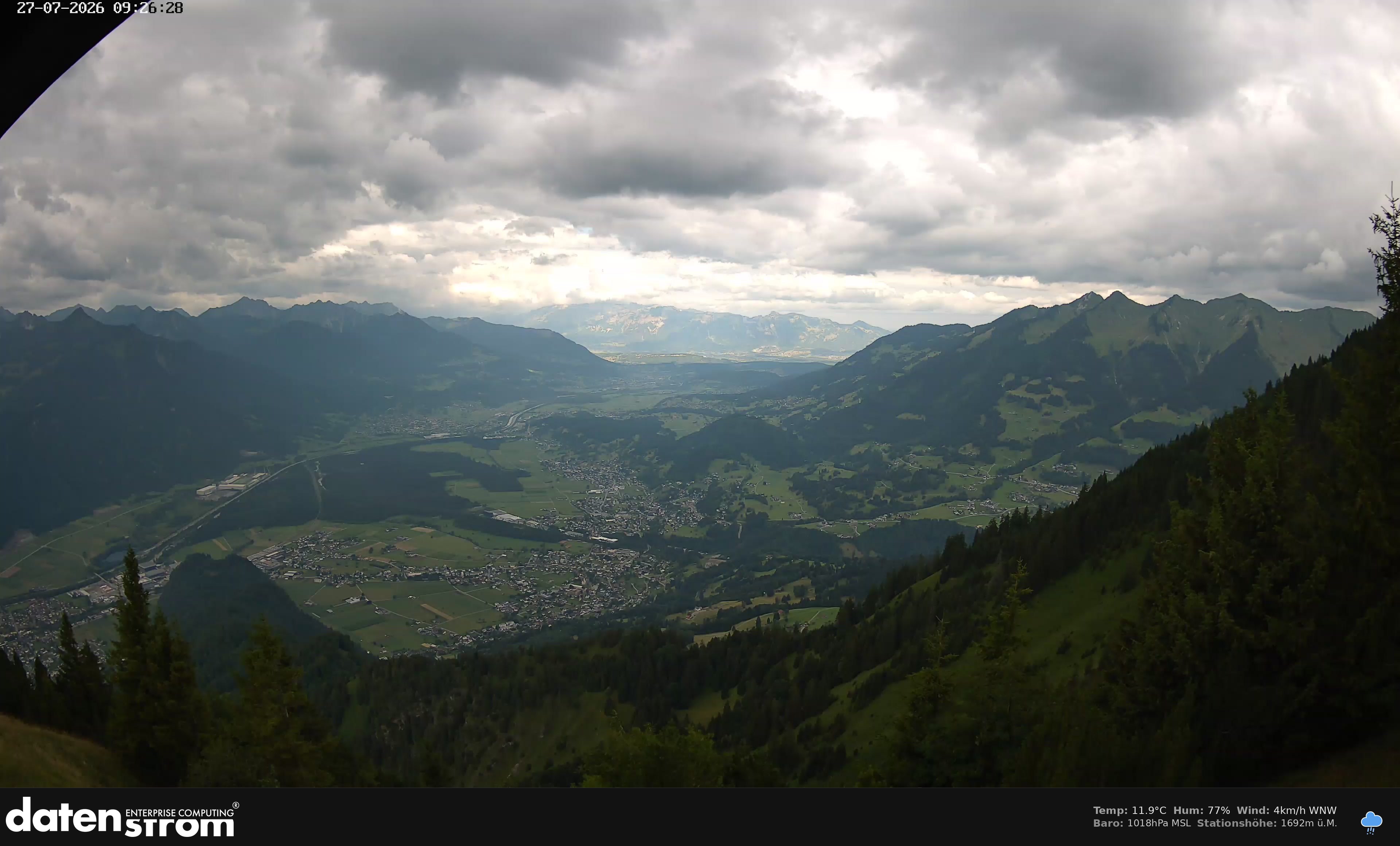 Bludenz - Walgau