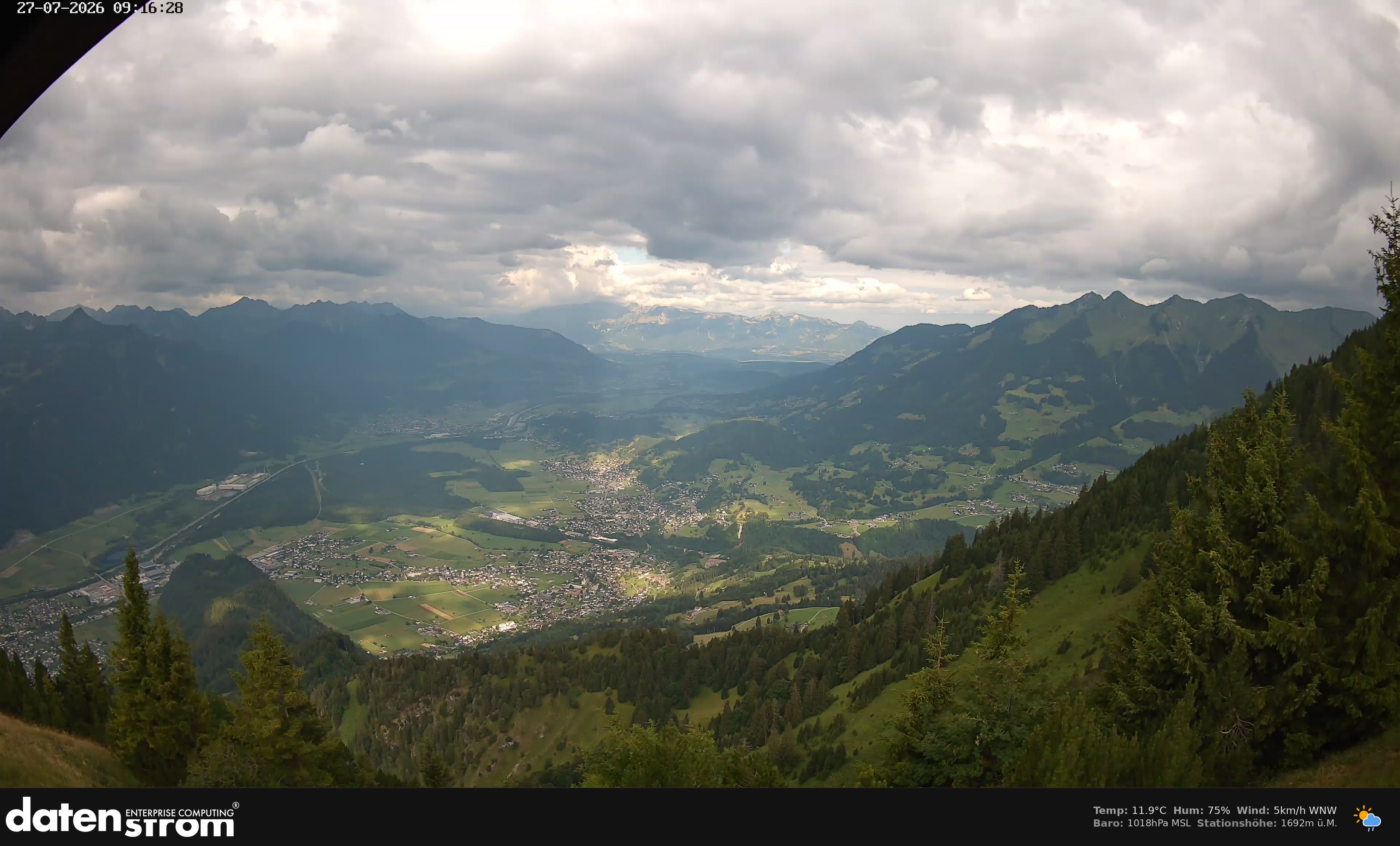 Bludenz - Walgau