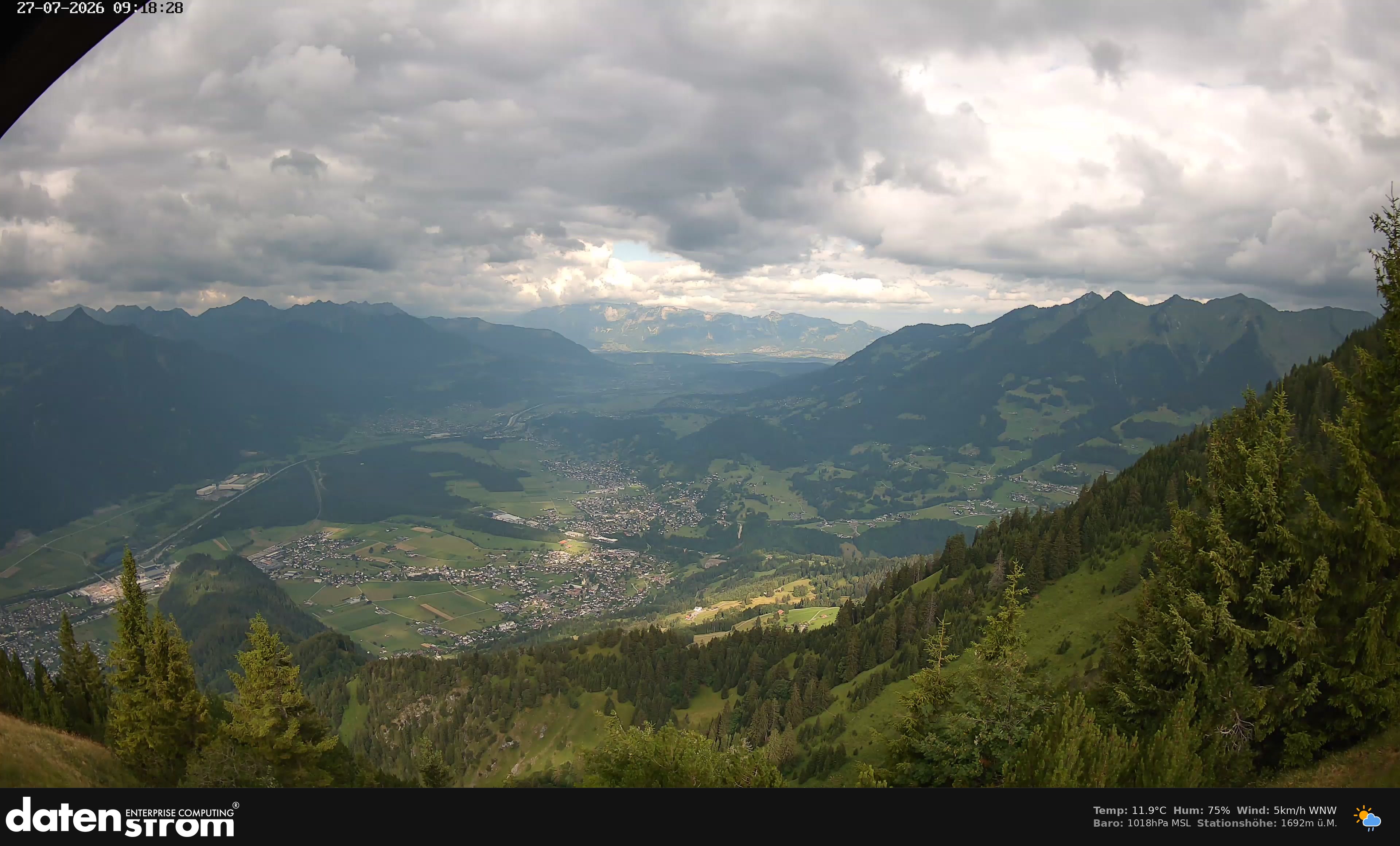 Bludenz - Walgau