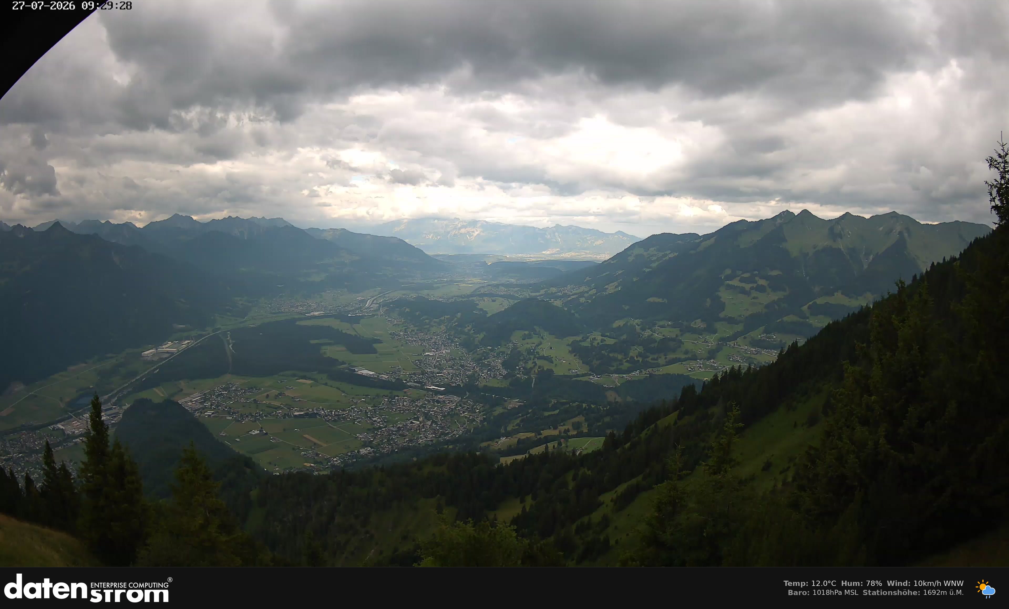 Bludenz - Walgau