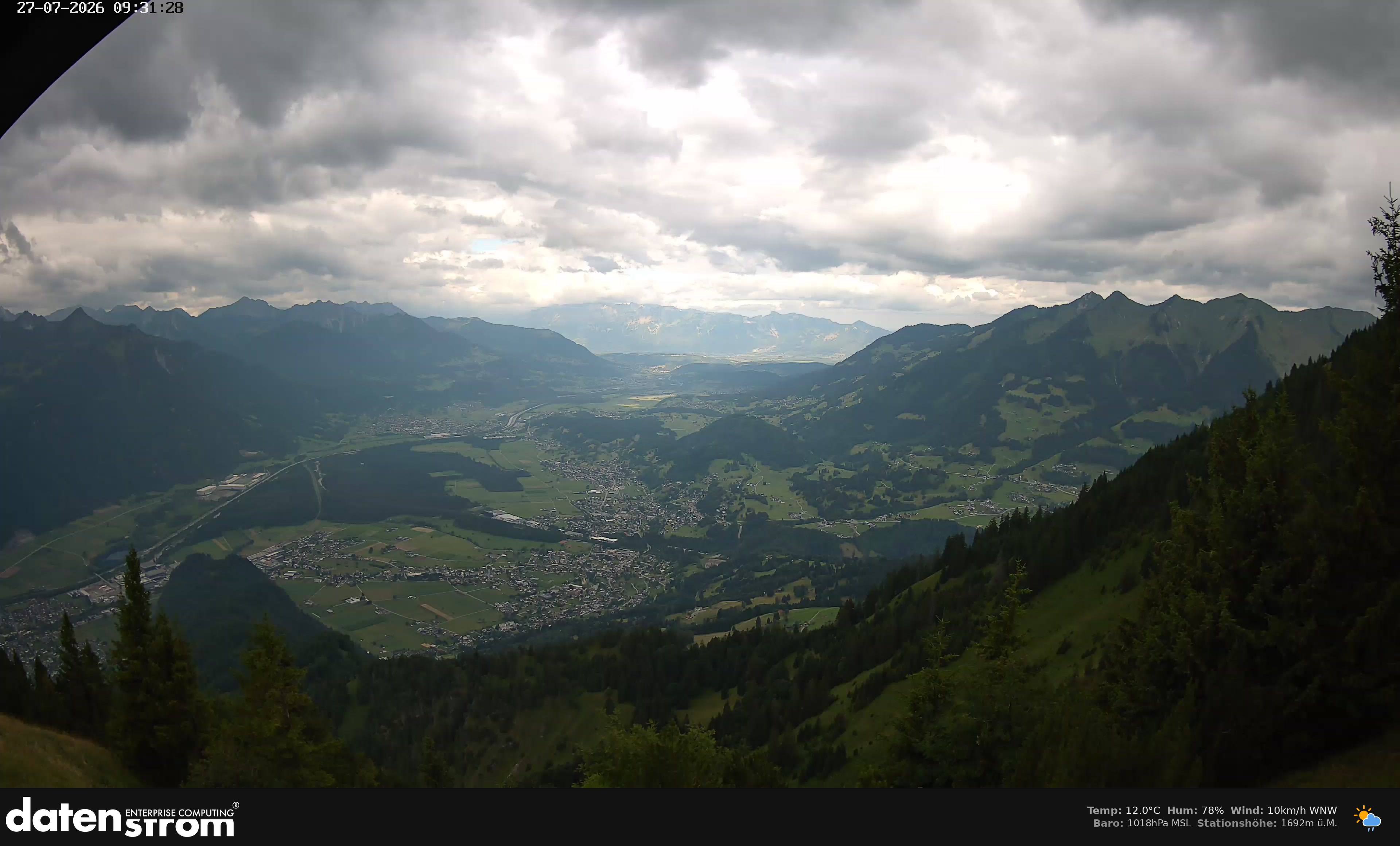Bludenz - Walgau
