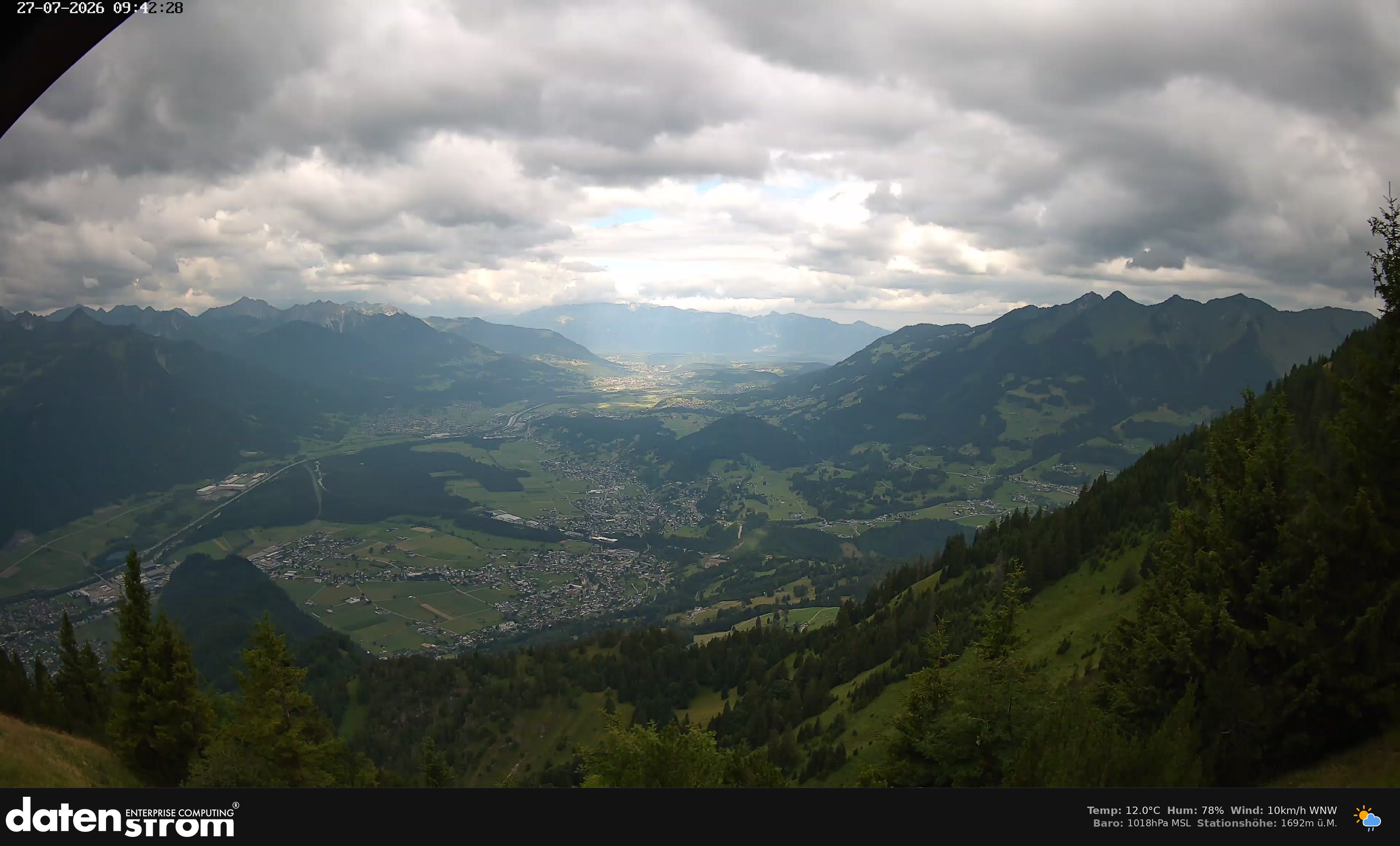 Bludenz - Walgau