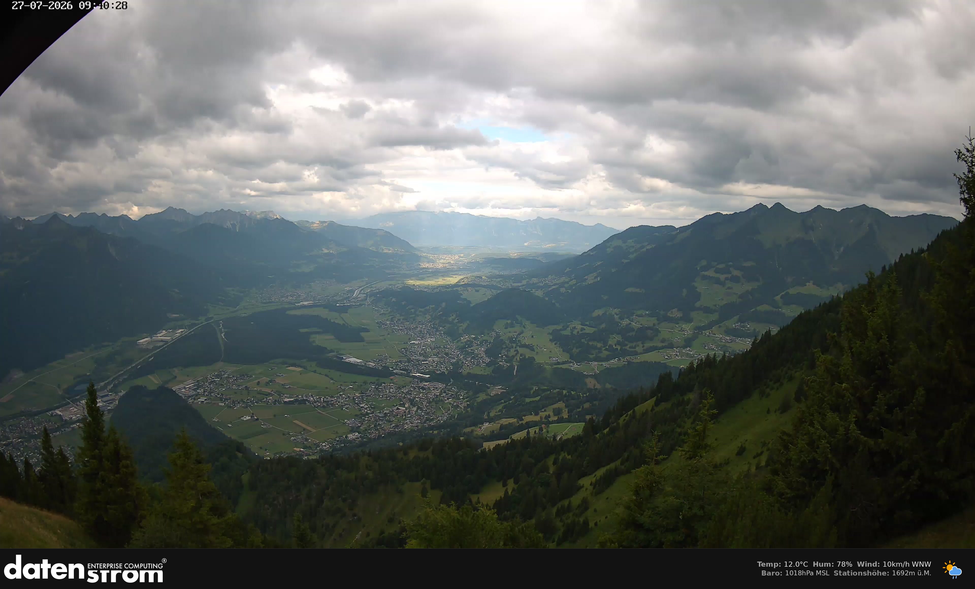 Bludenz - Walgau