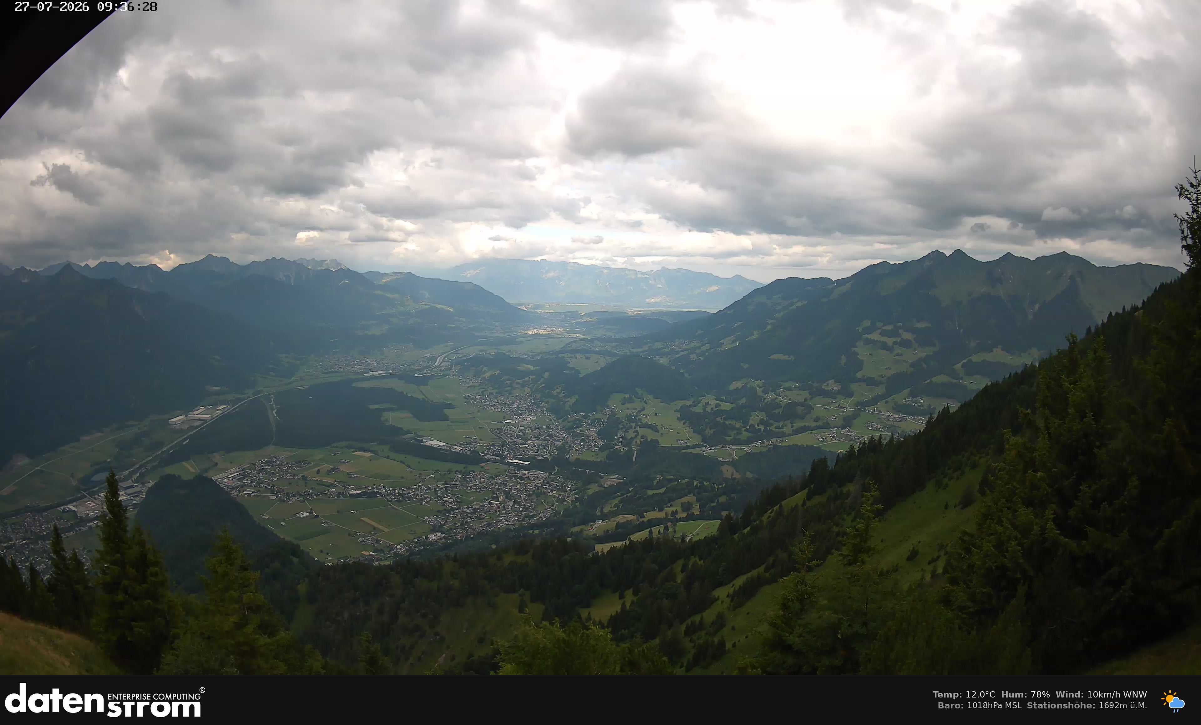 Bludenz - Walgau