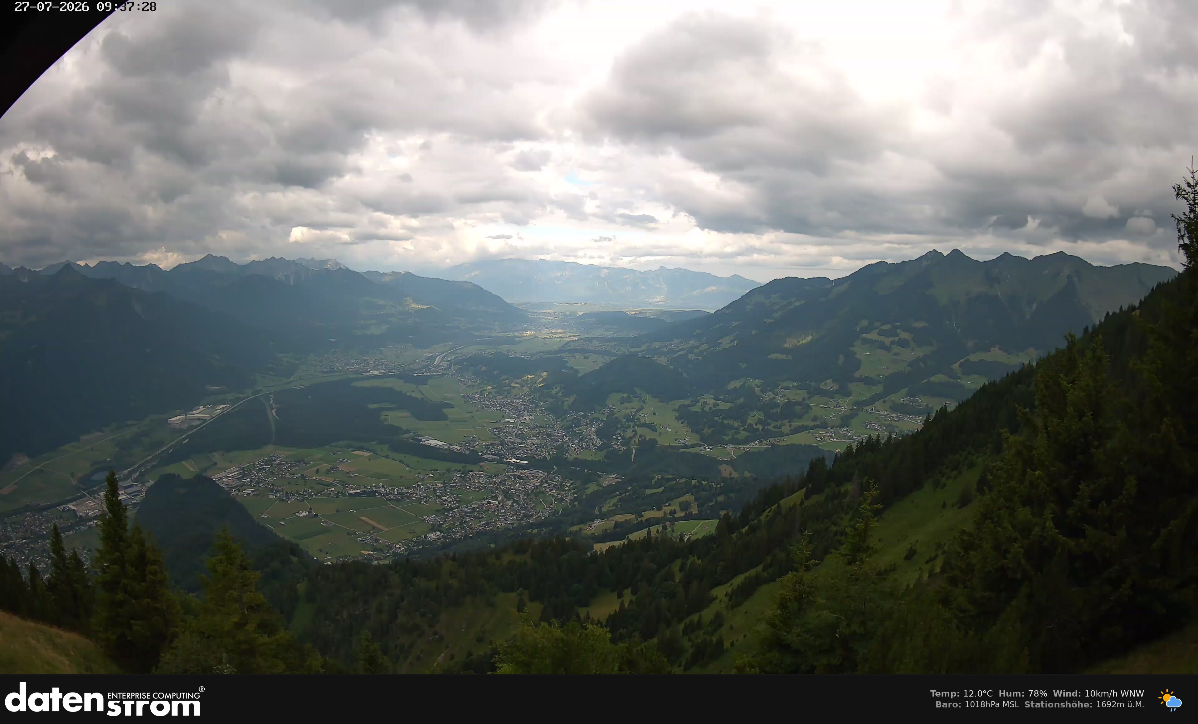Bludenz - Walgau