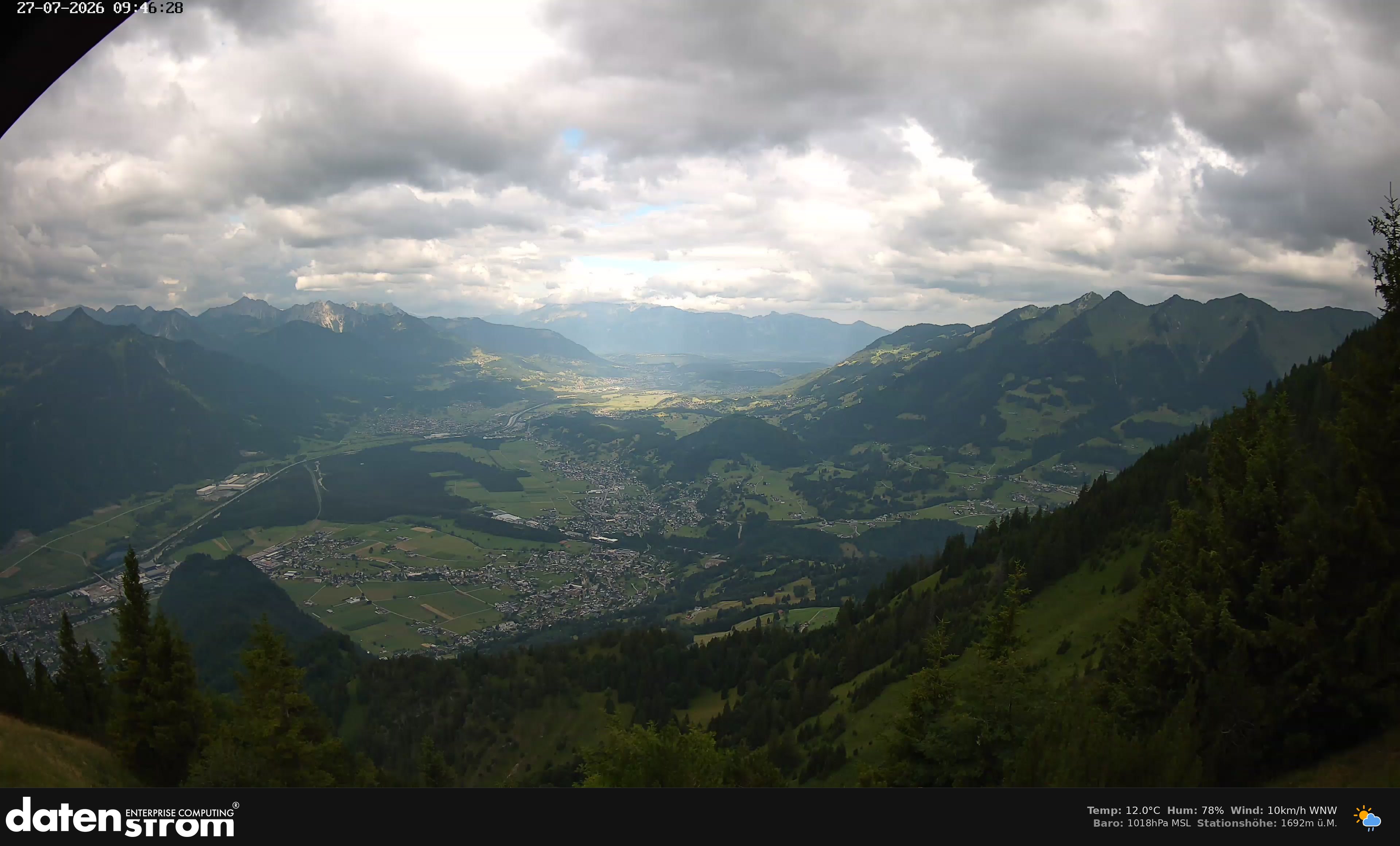 Bludenz - Walgau
