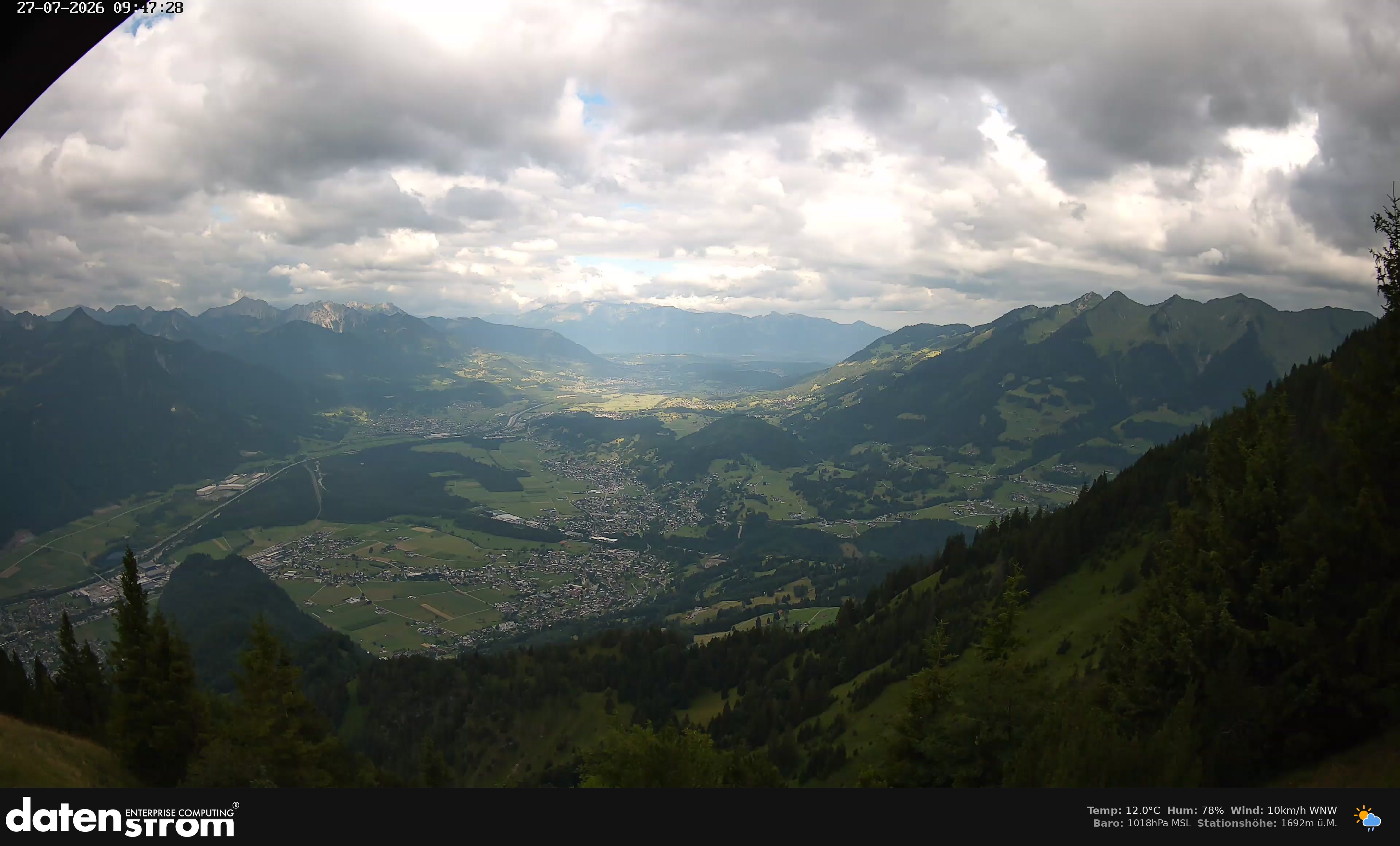 Bludenz - Walgau