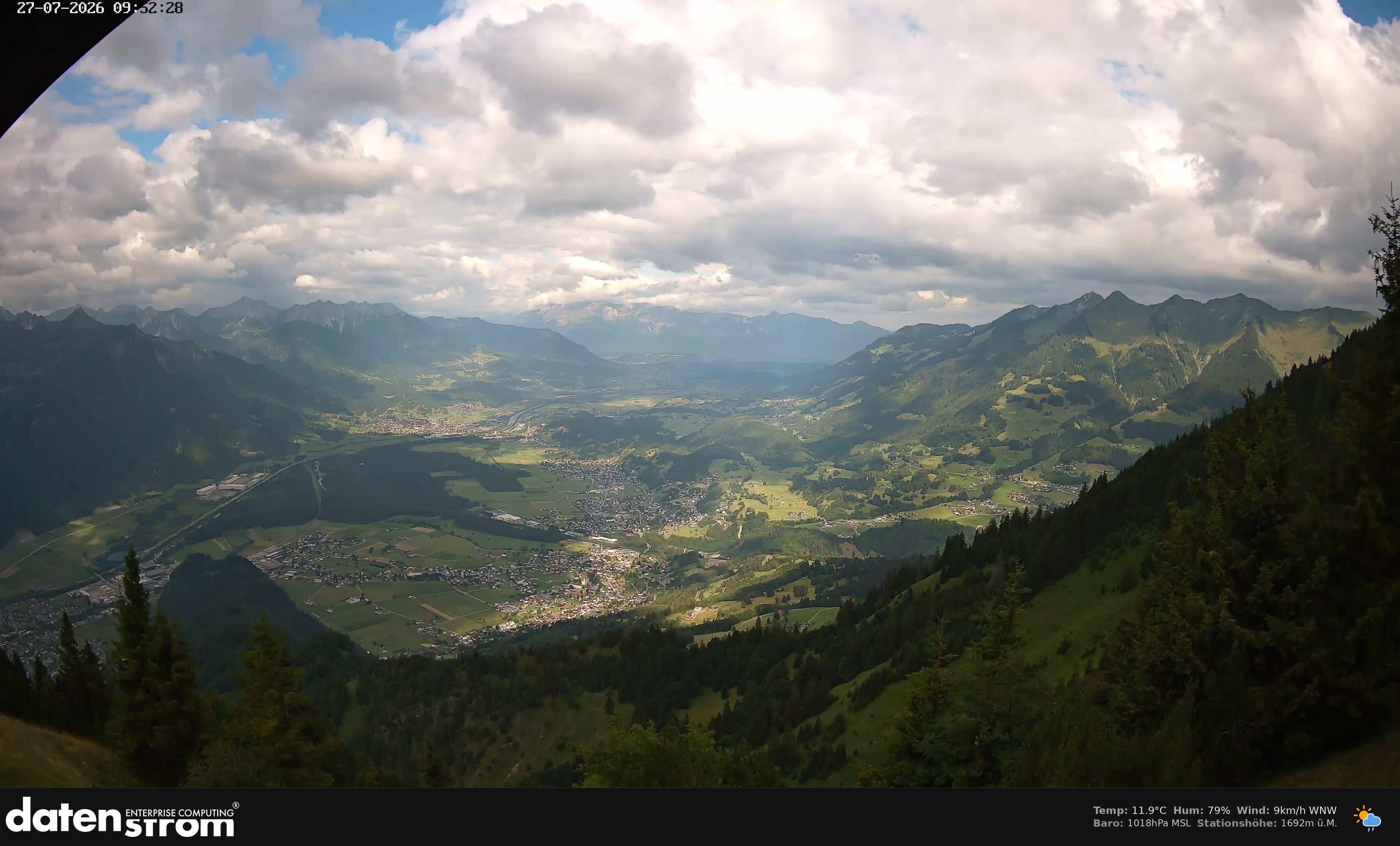 Bludenz - Walgau