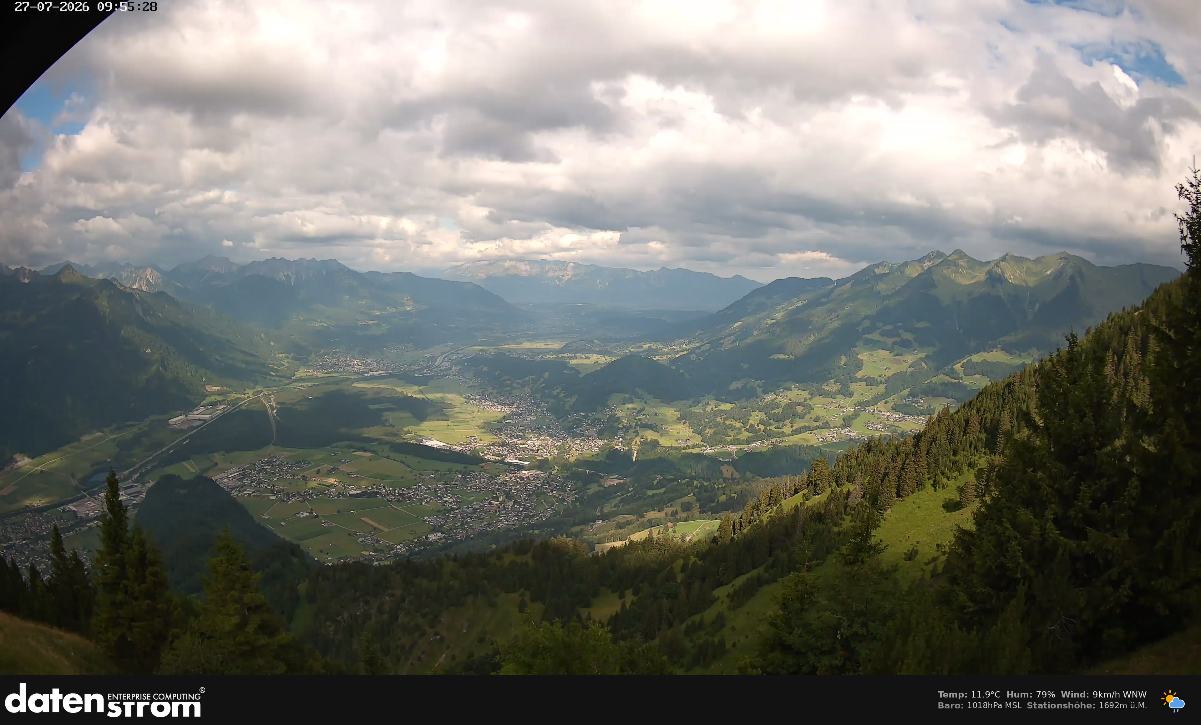Bludenz - Walgau
