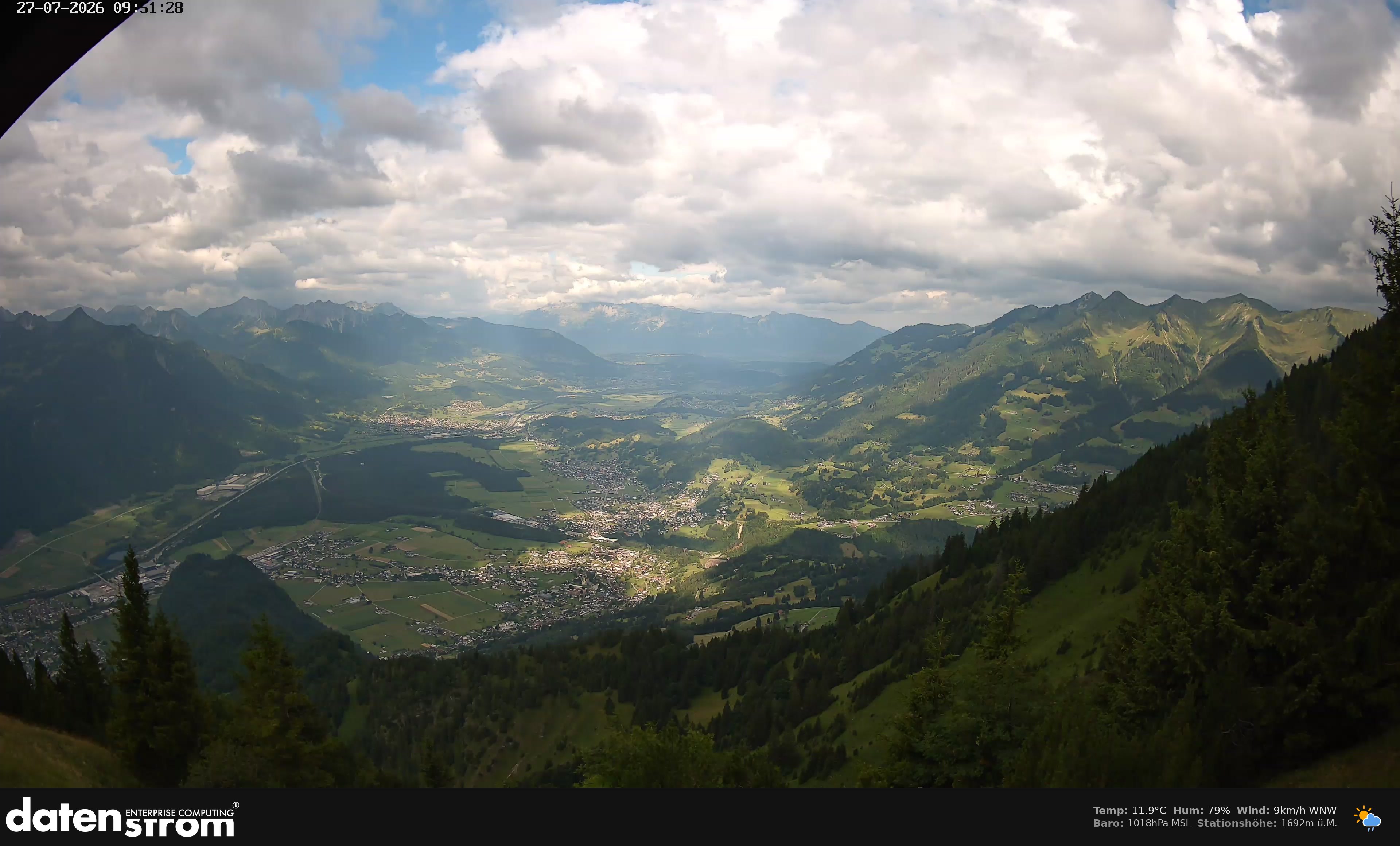 Bludenz - Walgau