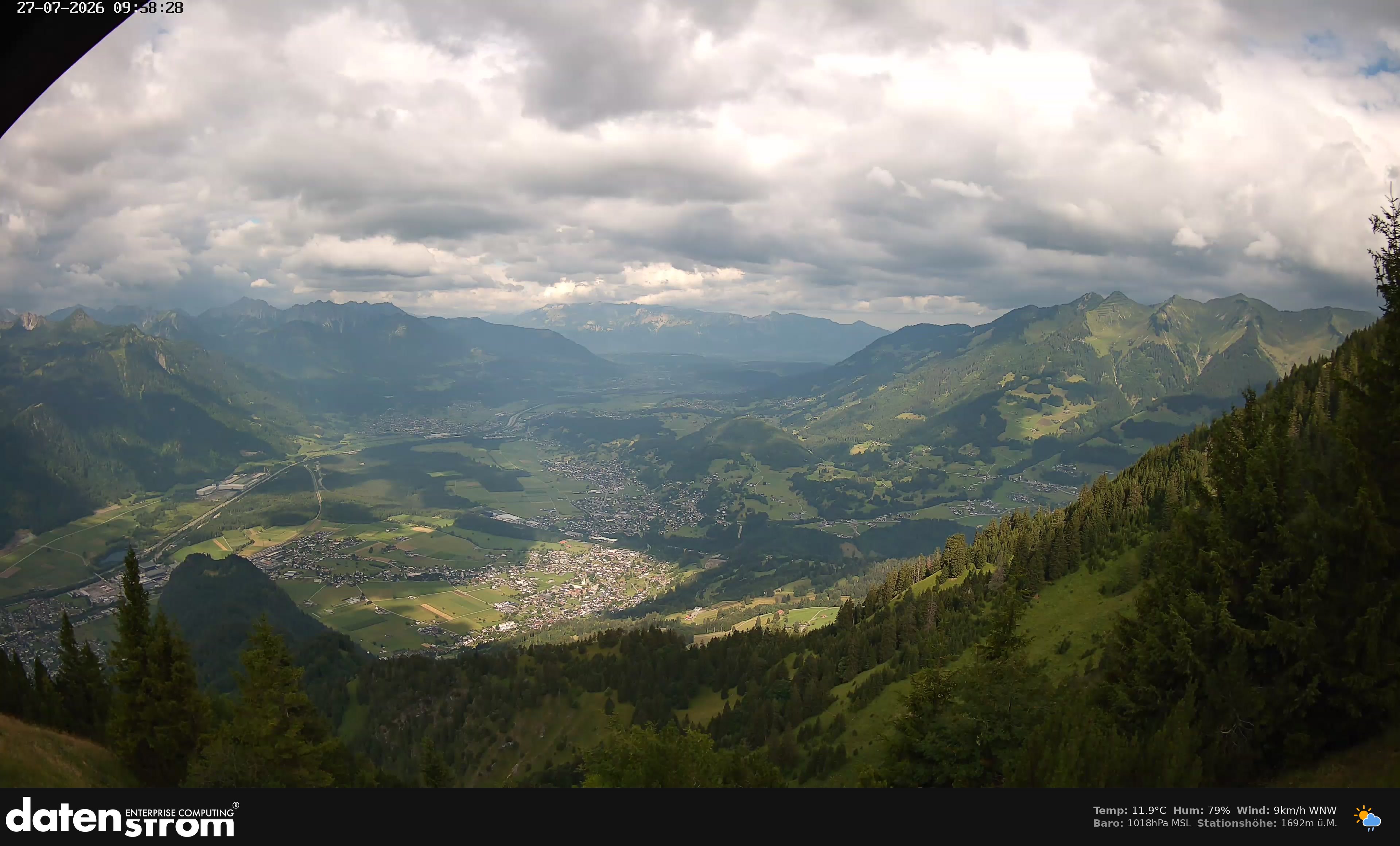 Bludenz - Walgau